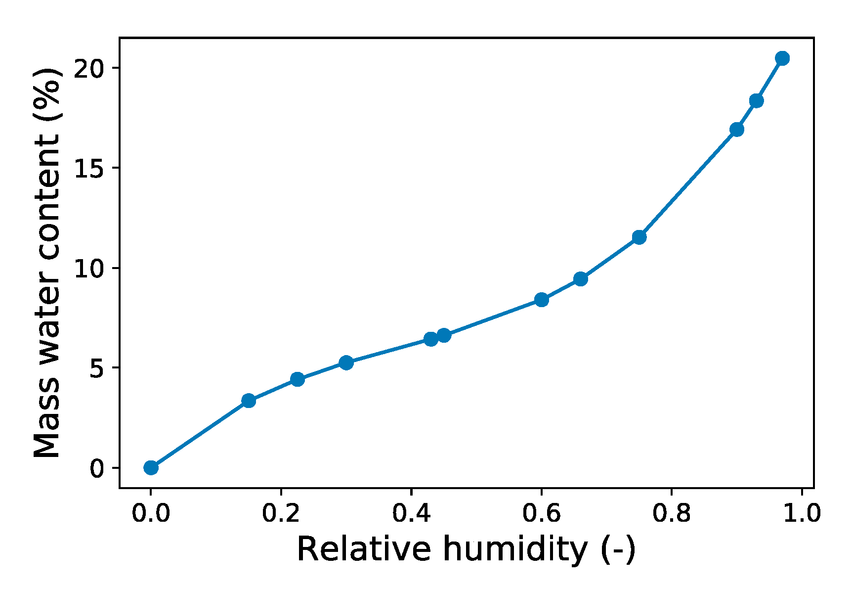 Applsci 09 02359 g001