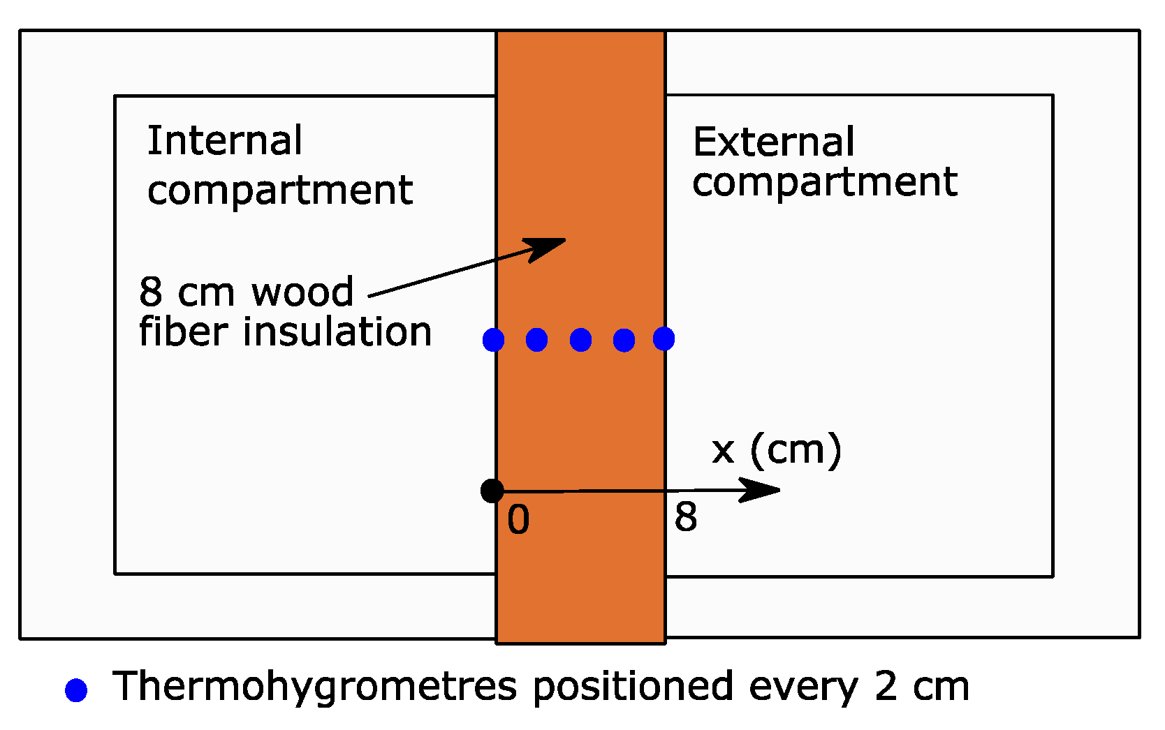 Applsci 09 02359 g003
