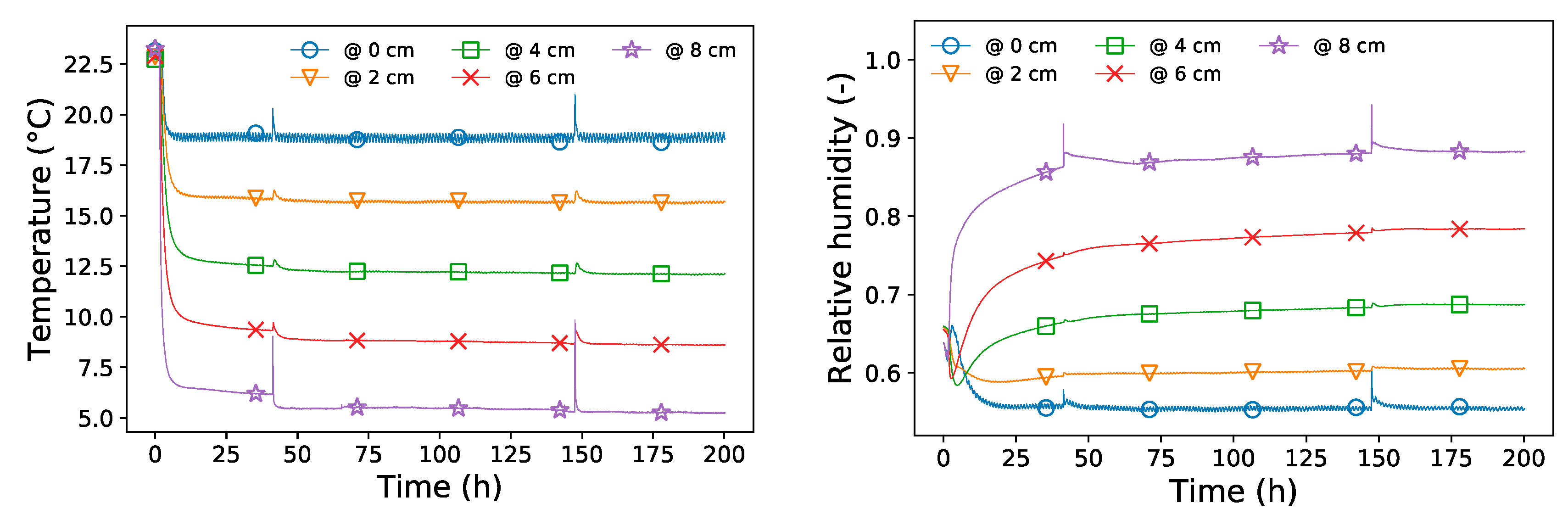 Applsci 09 02359 g005