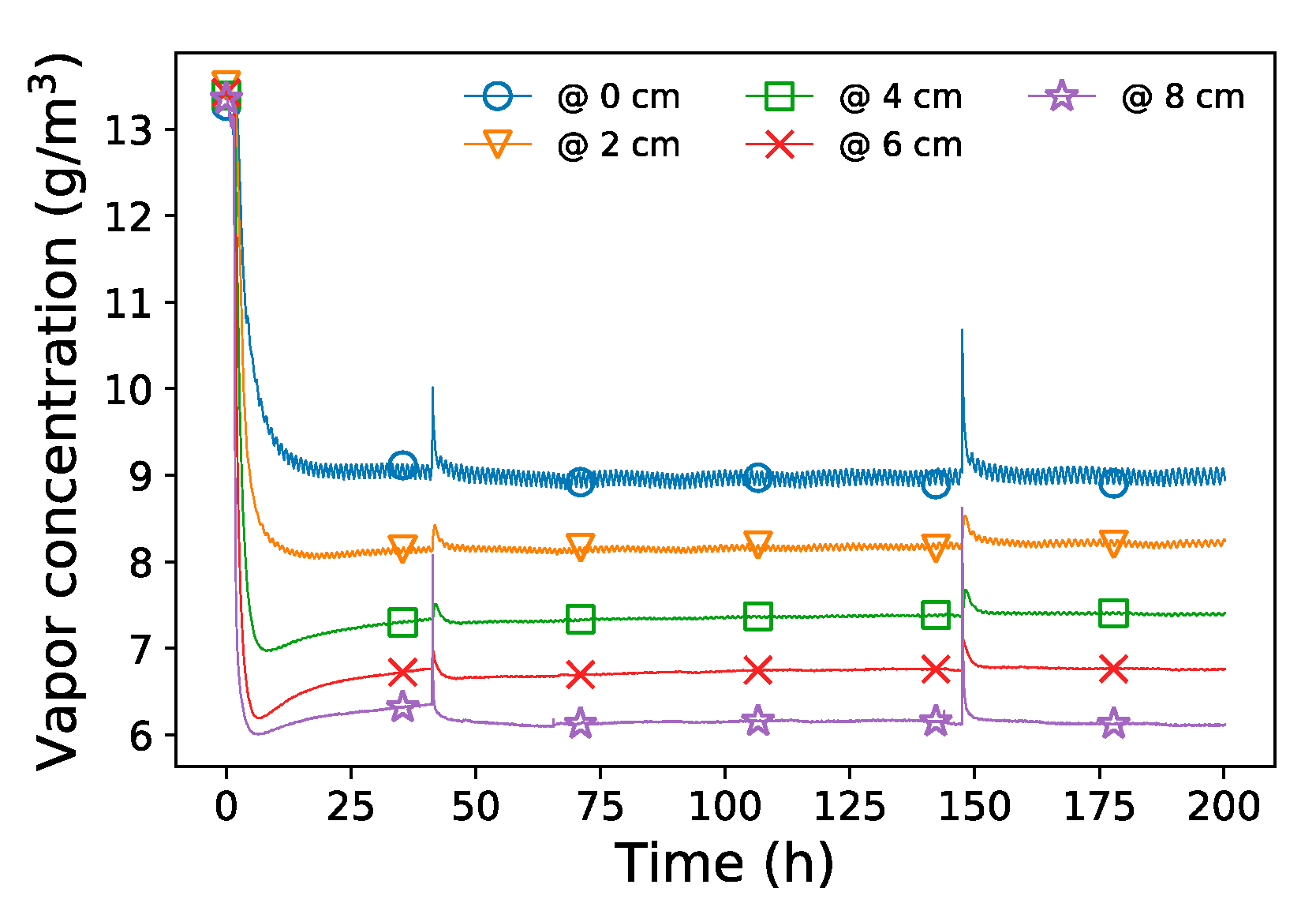 Applsci 09 02359 g006