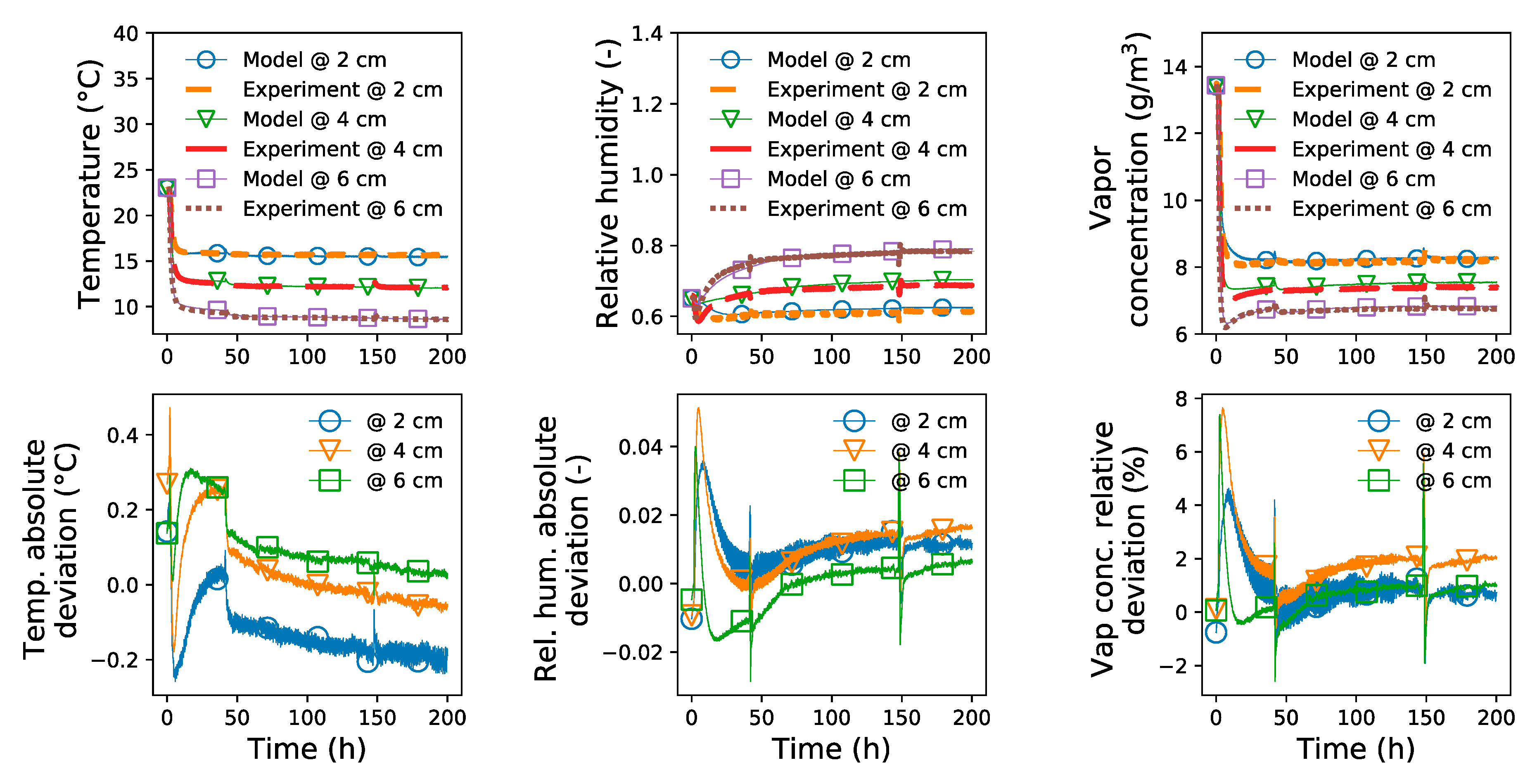 Applsci 09 02359 g008