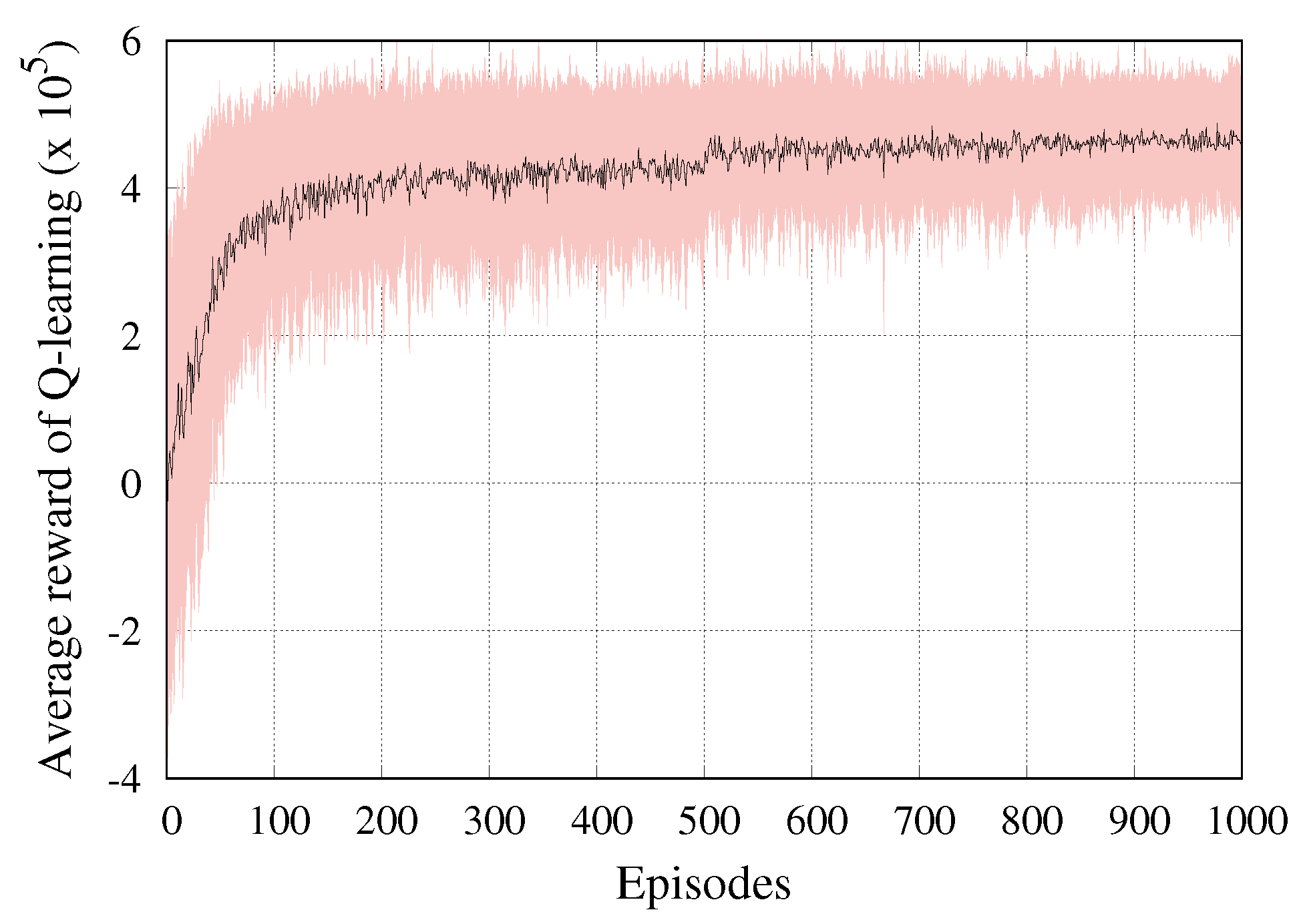 Applsci 09 02361 g003