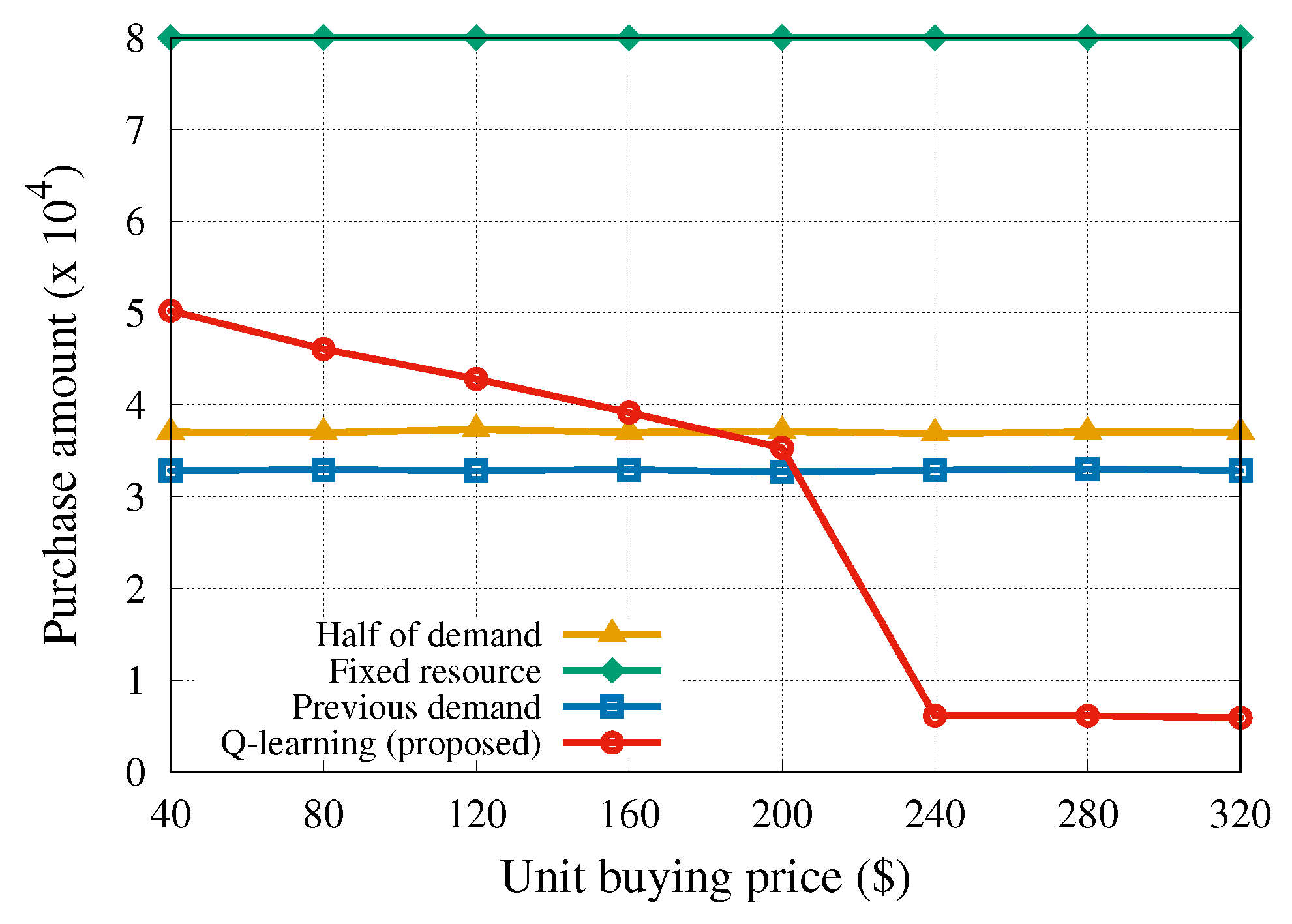 Applsci 09 02361 g009