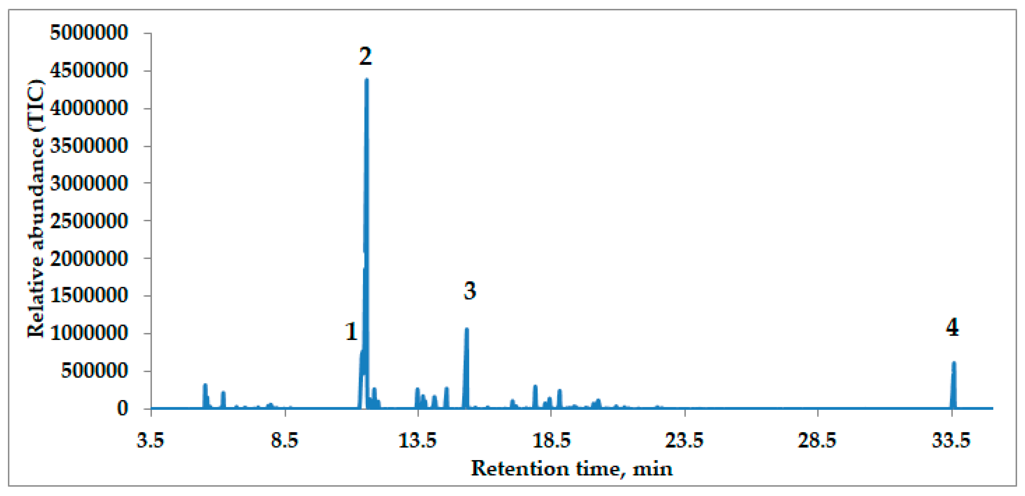 Applsci 09 02362 g002 Applsci 09 02362 g002