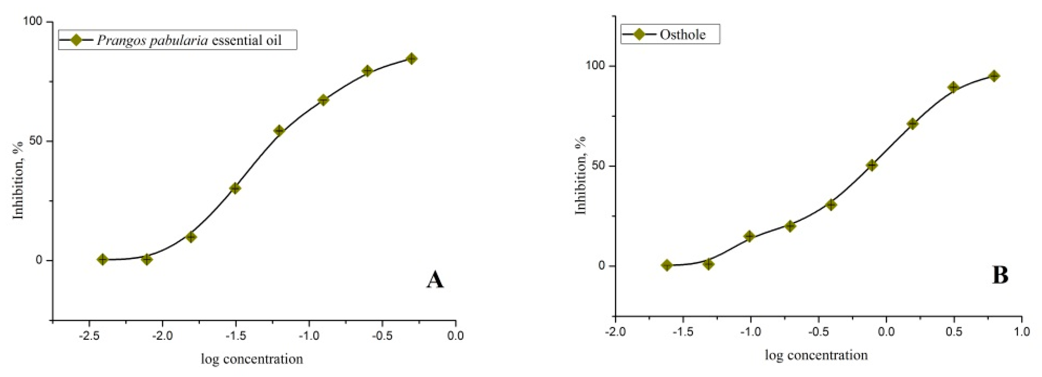 Applsci 09 02362 g003 Applsci 09 02362 g003