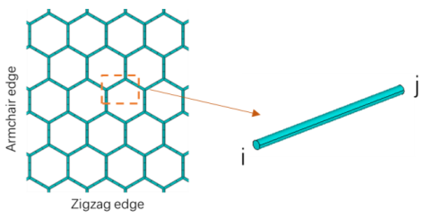 Applsci 09 02363 g002 Applsci 09 02363 g002