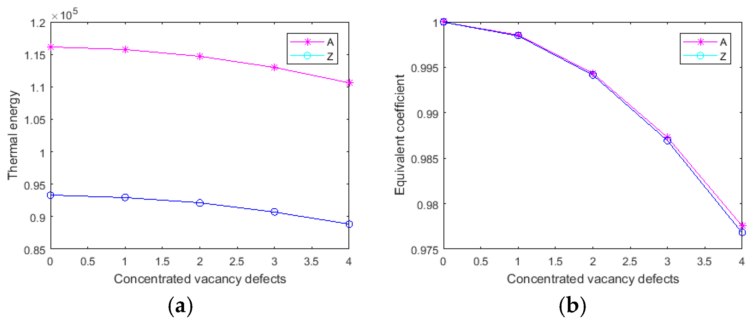 Applsci 09 02363 g006 Applsci 09 02363 g006