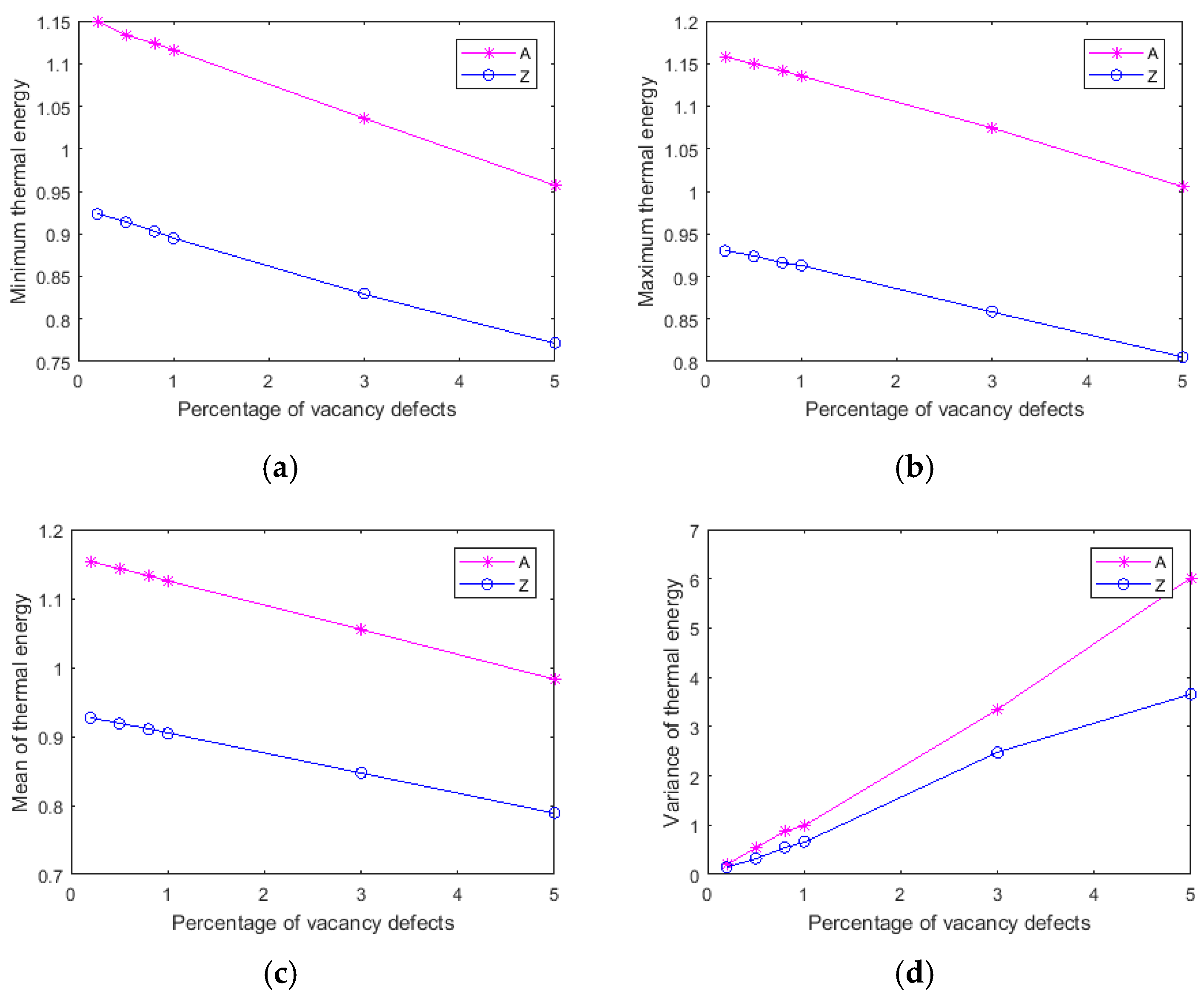 Applsci 09 02363 g013 Applsci 09 02363 g013