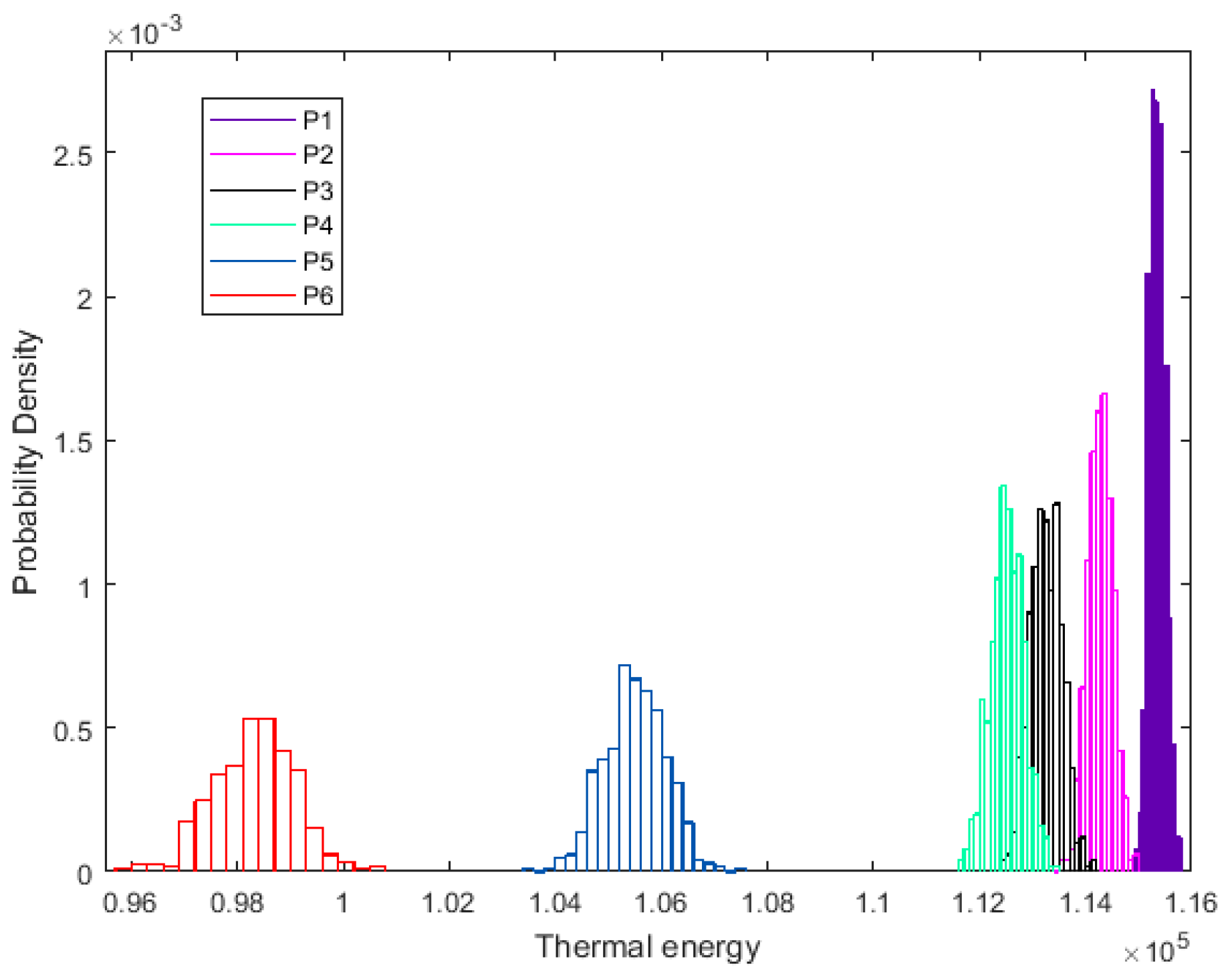 Applsci 09 02363 g014 Applsci 09 02363 g014