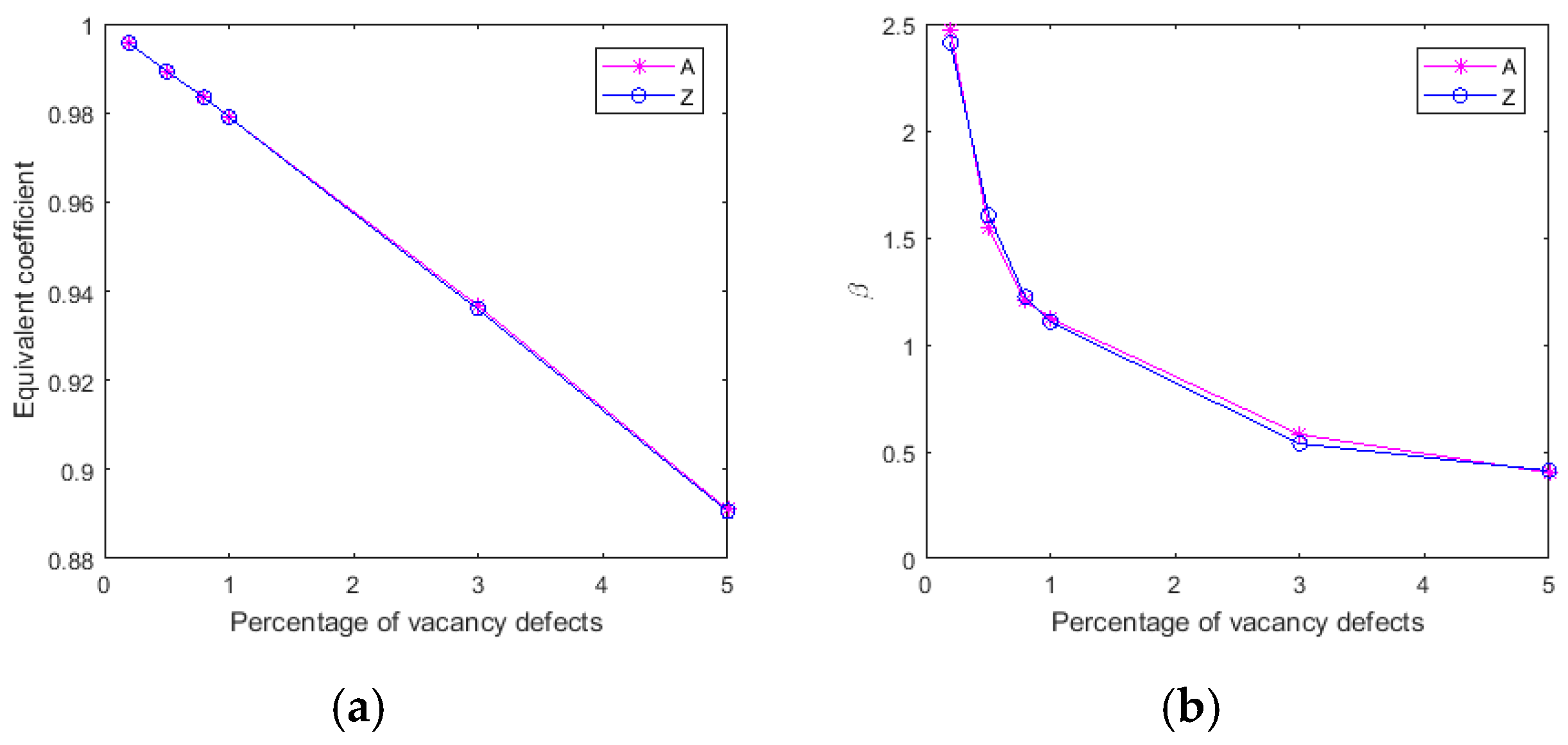 Applsci 09 02363 g017 Applsci 09 02363 g017