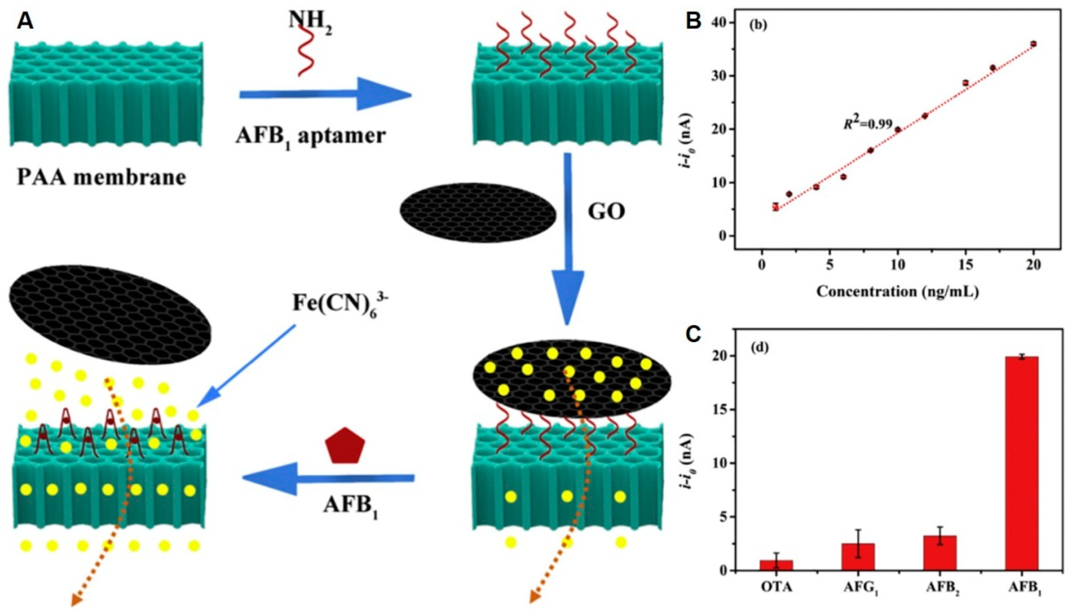 Applsci 09 02364 g005