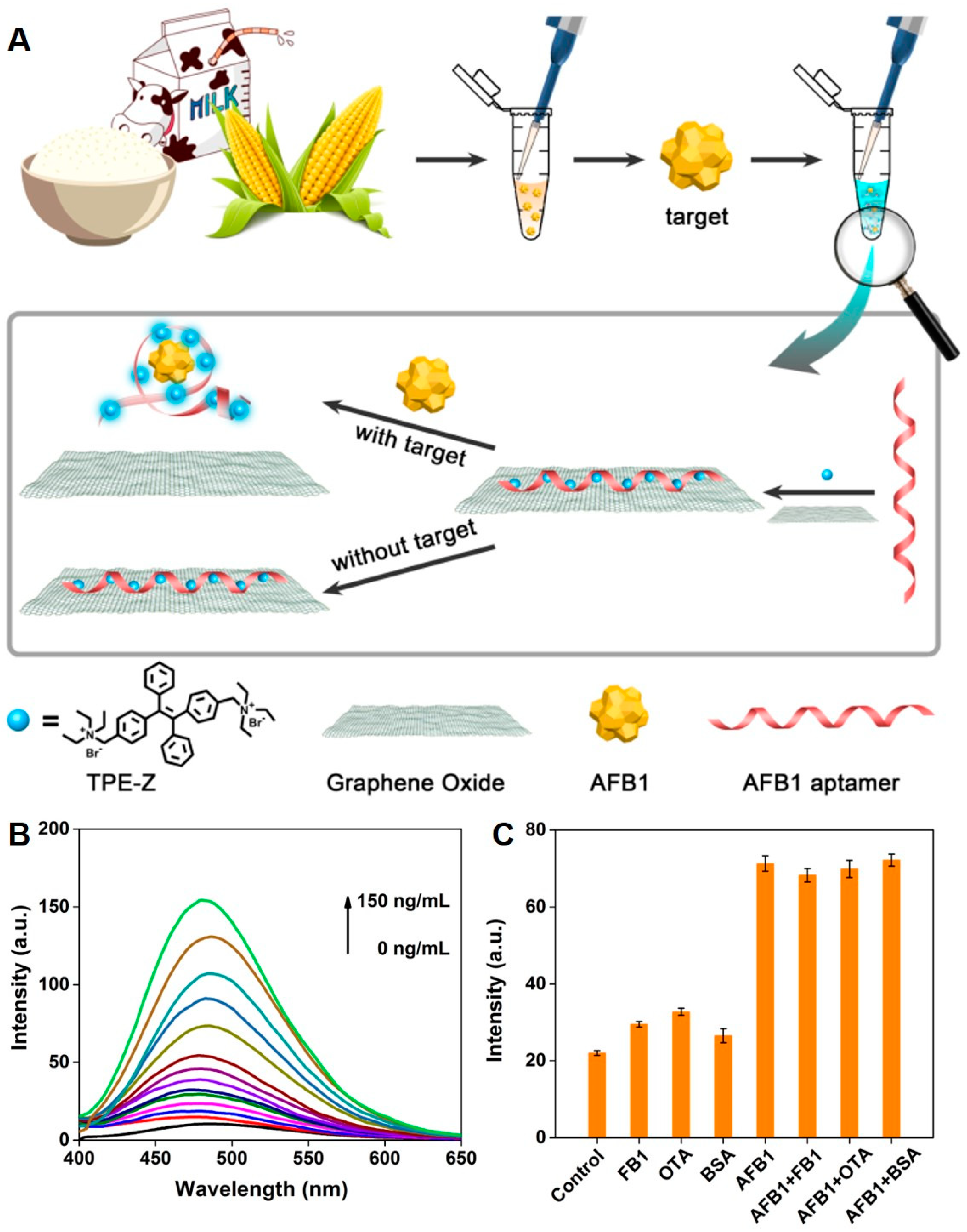 Applsci 09 02364 g009