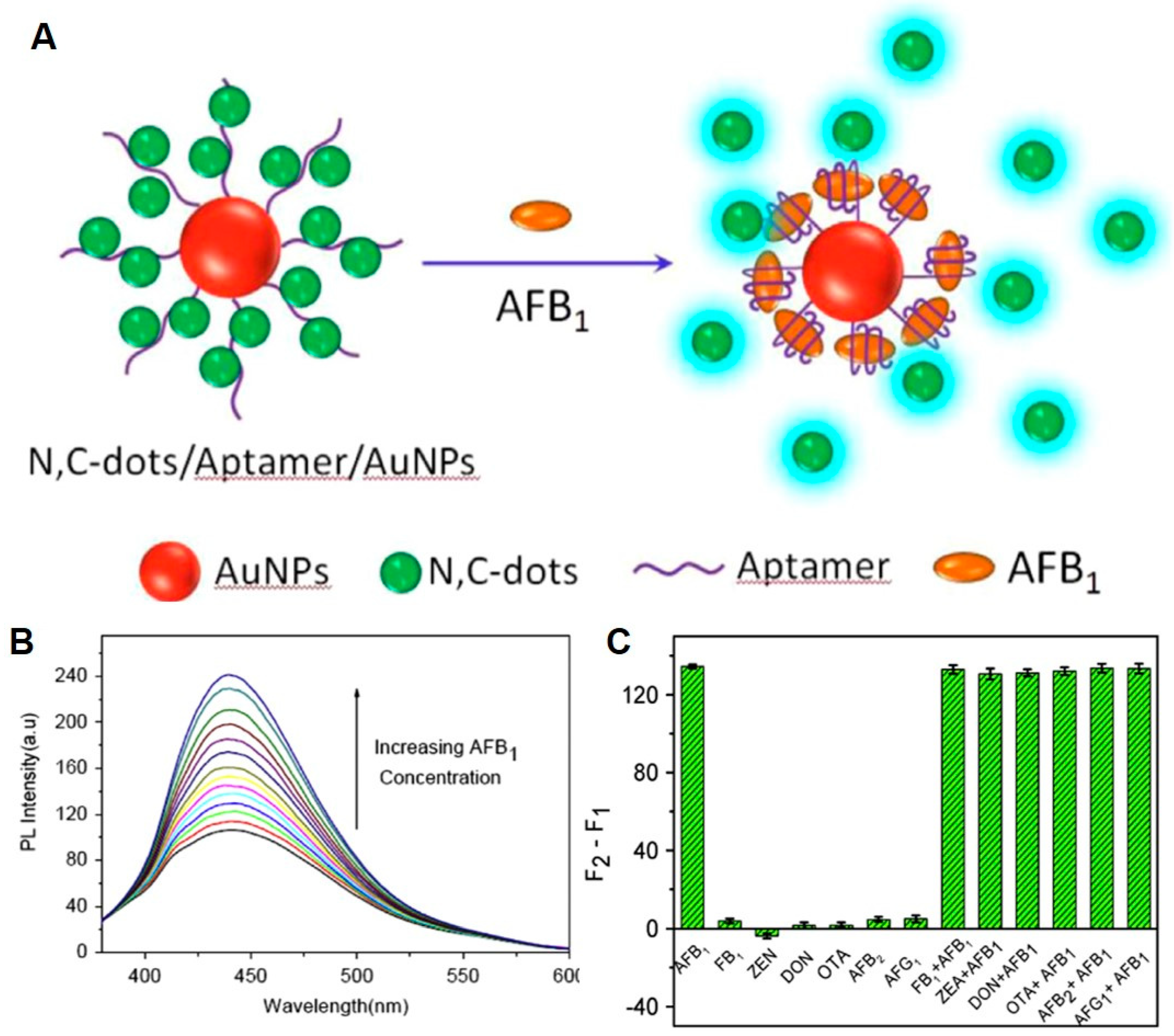 Applsci 09 02364 g010