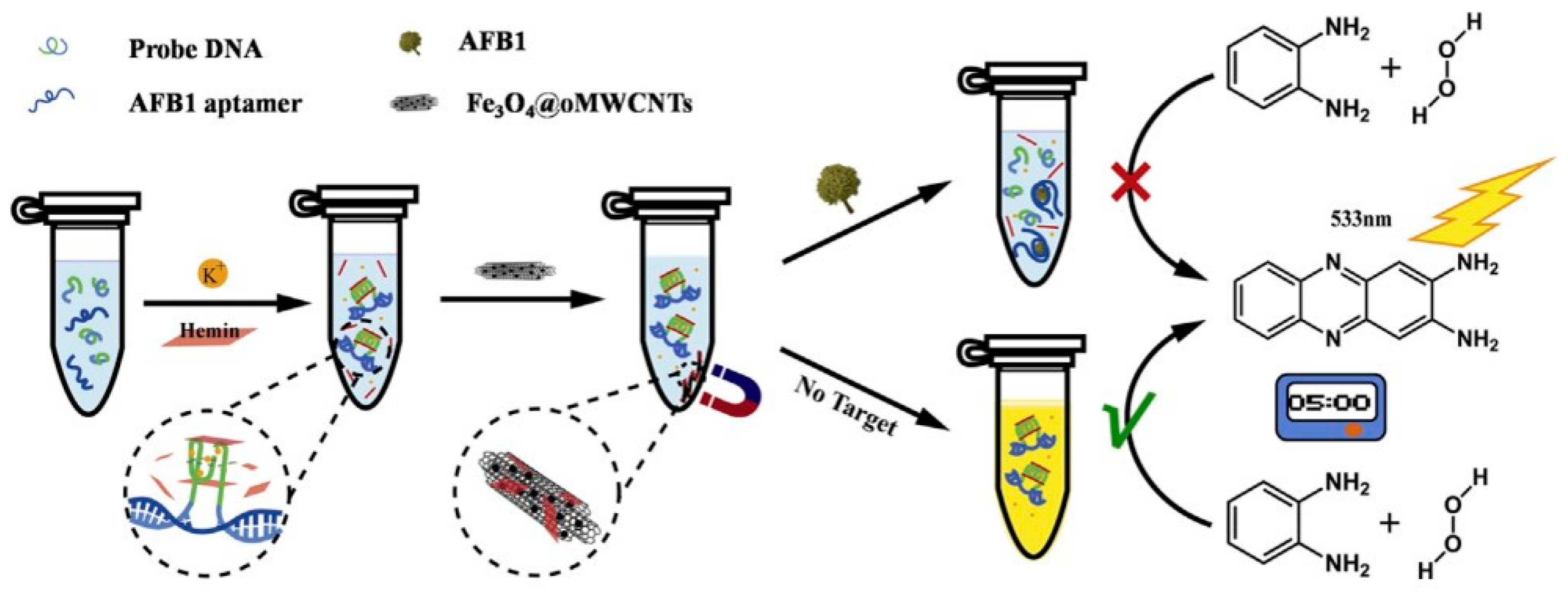 Applsci 09 02364 g012