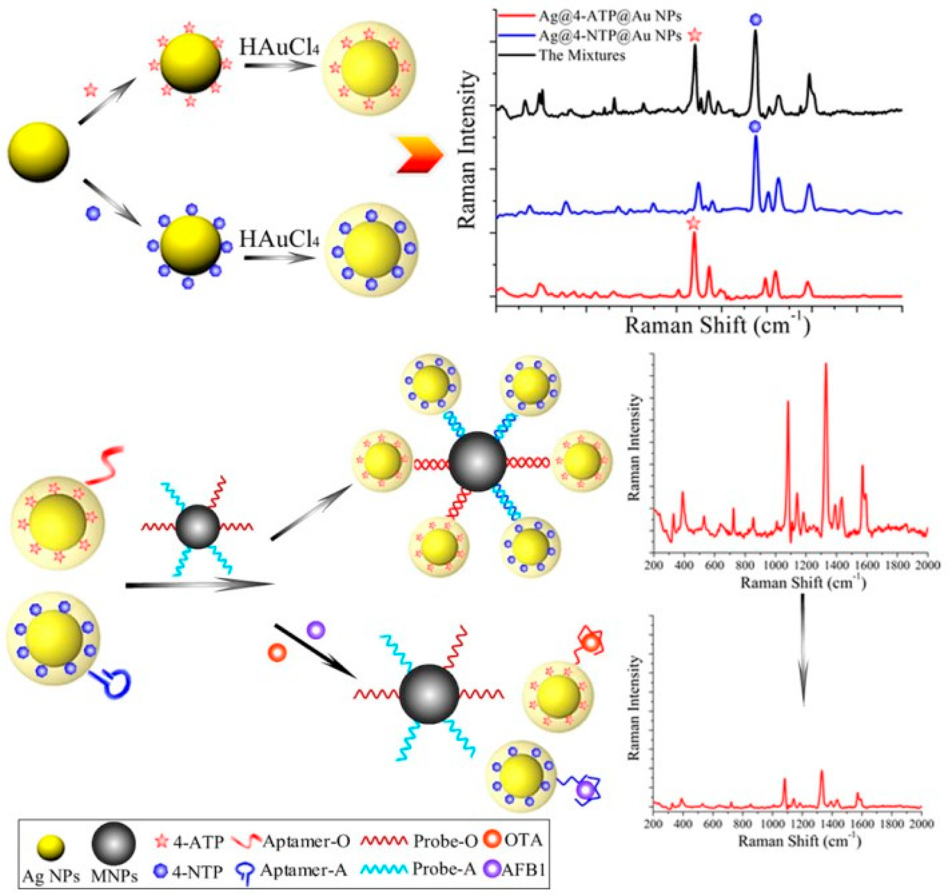 Applsci 09 02364 g013