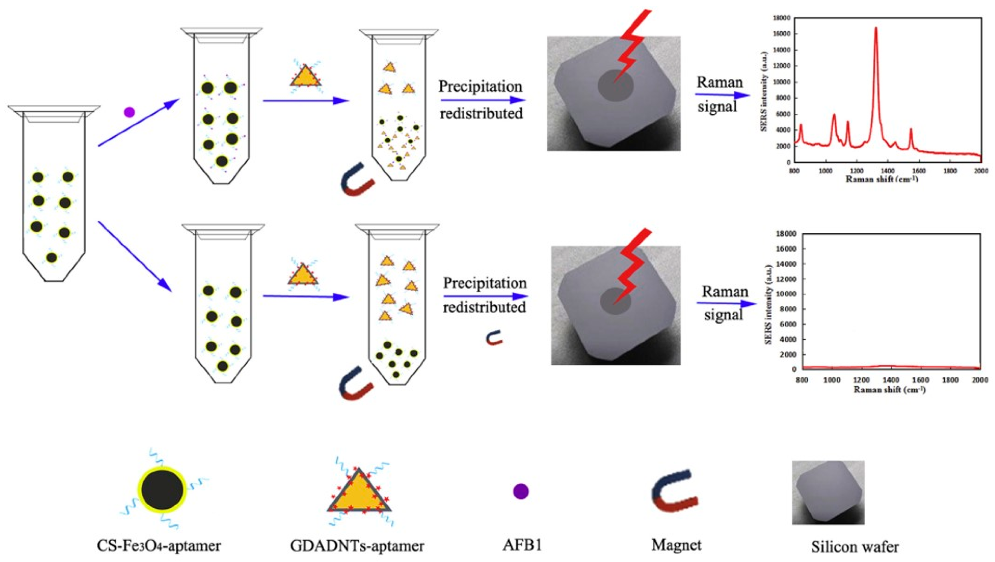 Applsci 09 02364 g015