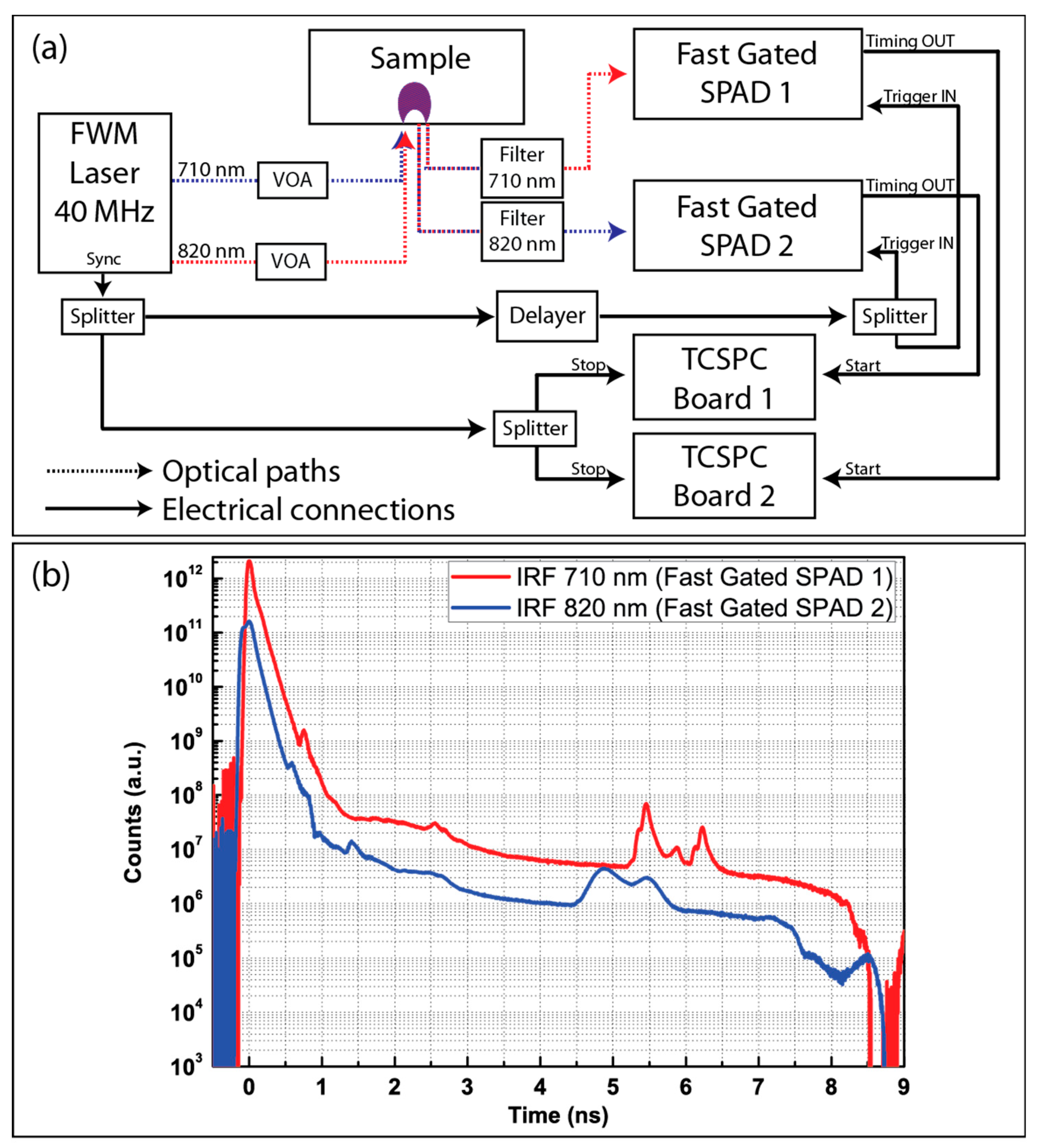 Applsci 09 02366 g001
