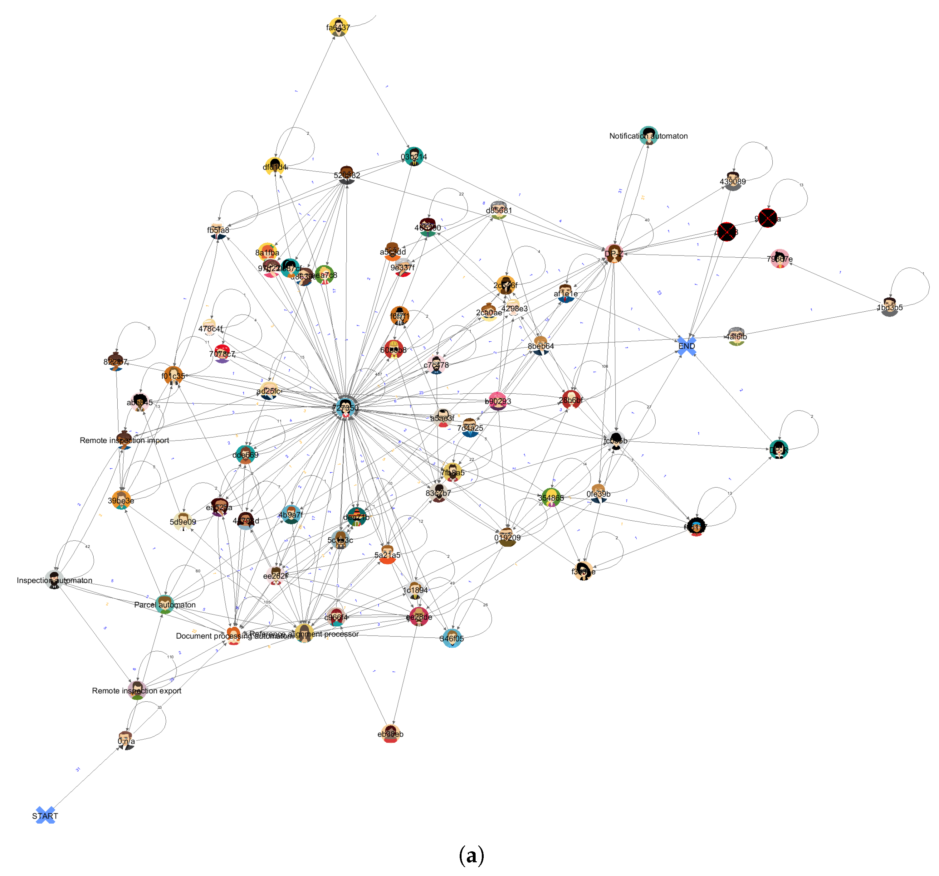 Applsci 09 02368 g007a