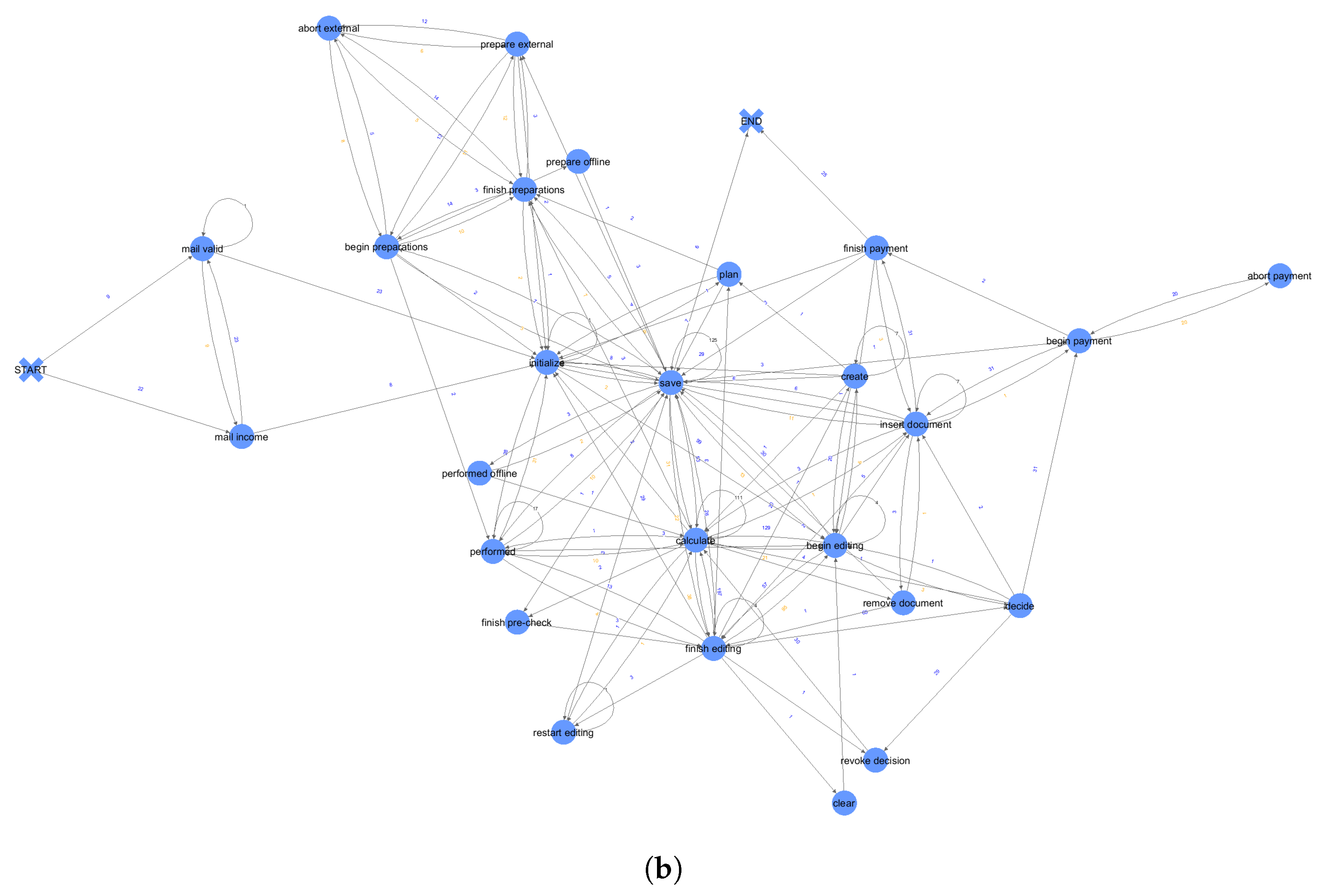 Applsci 09 02368 g007b