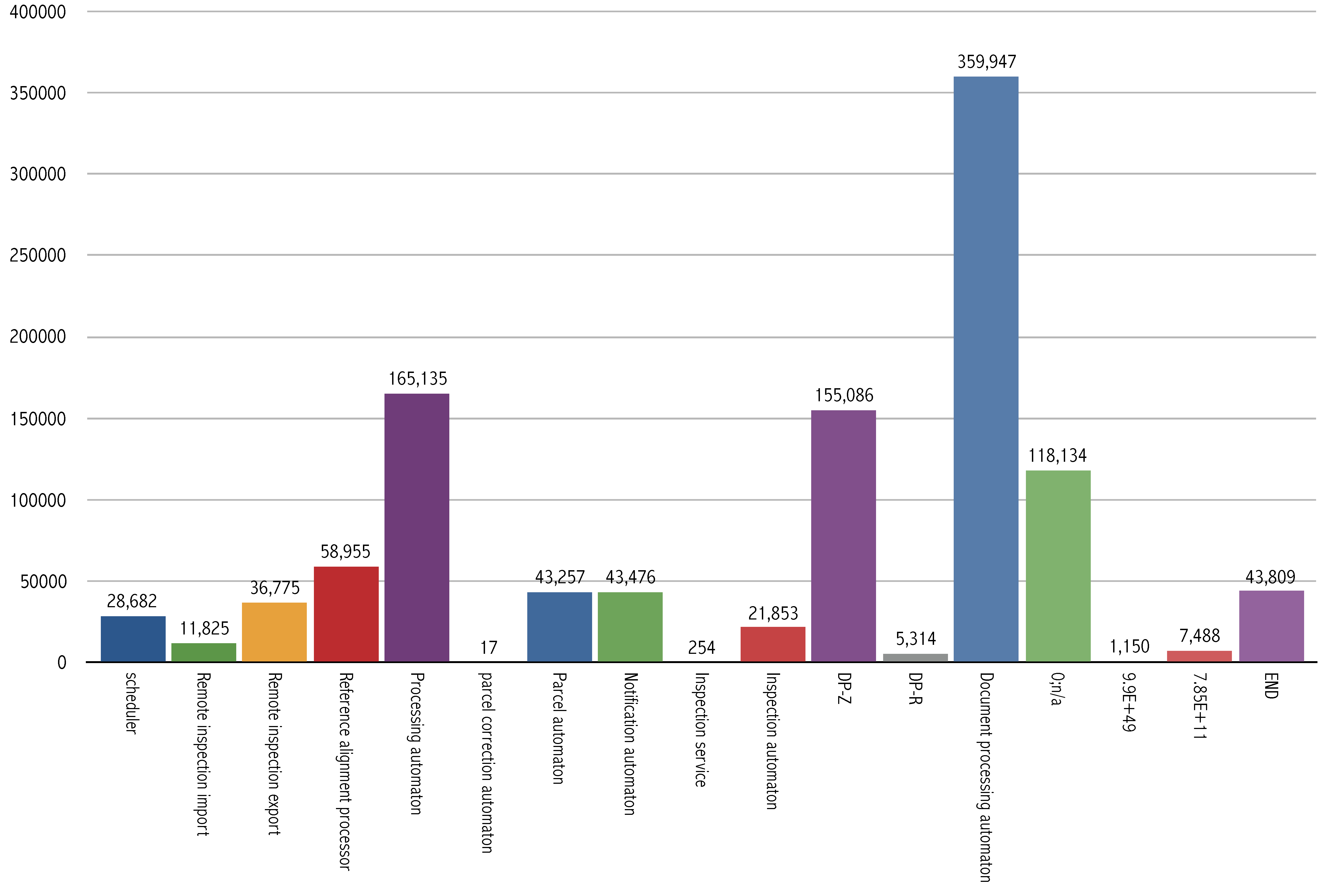 Applsci 09 02368 g011