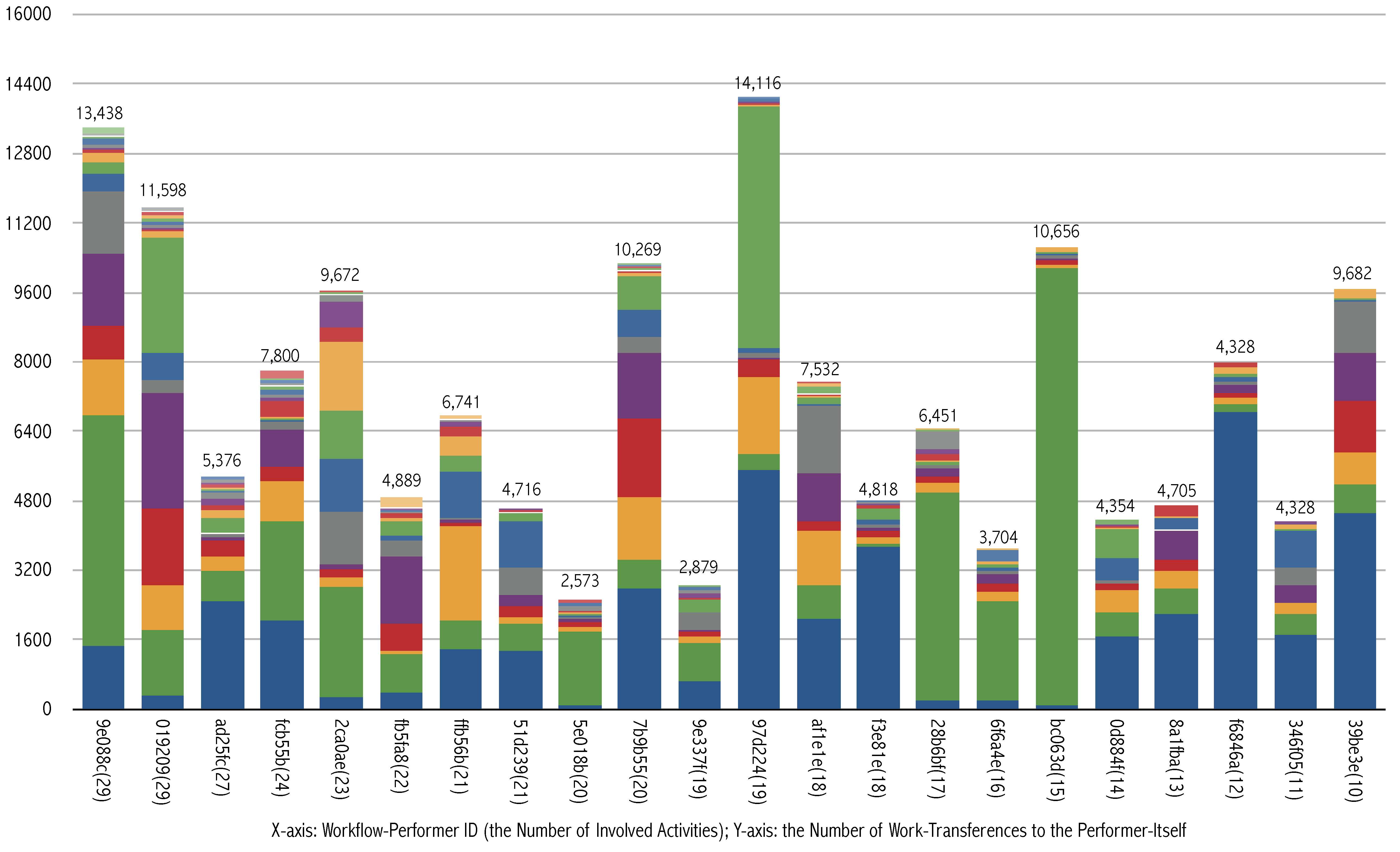 Applsci 09 02368 g012