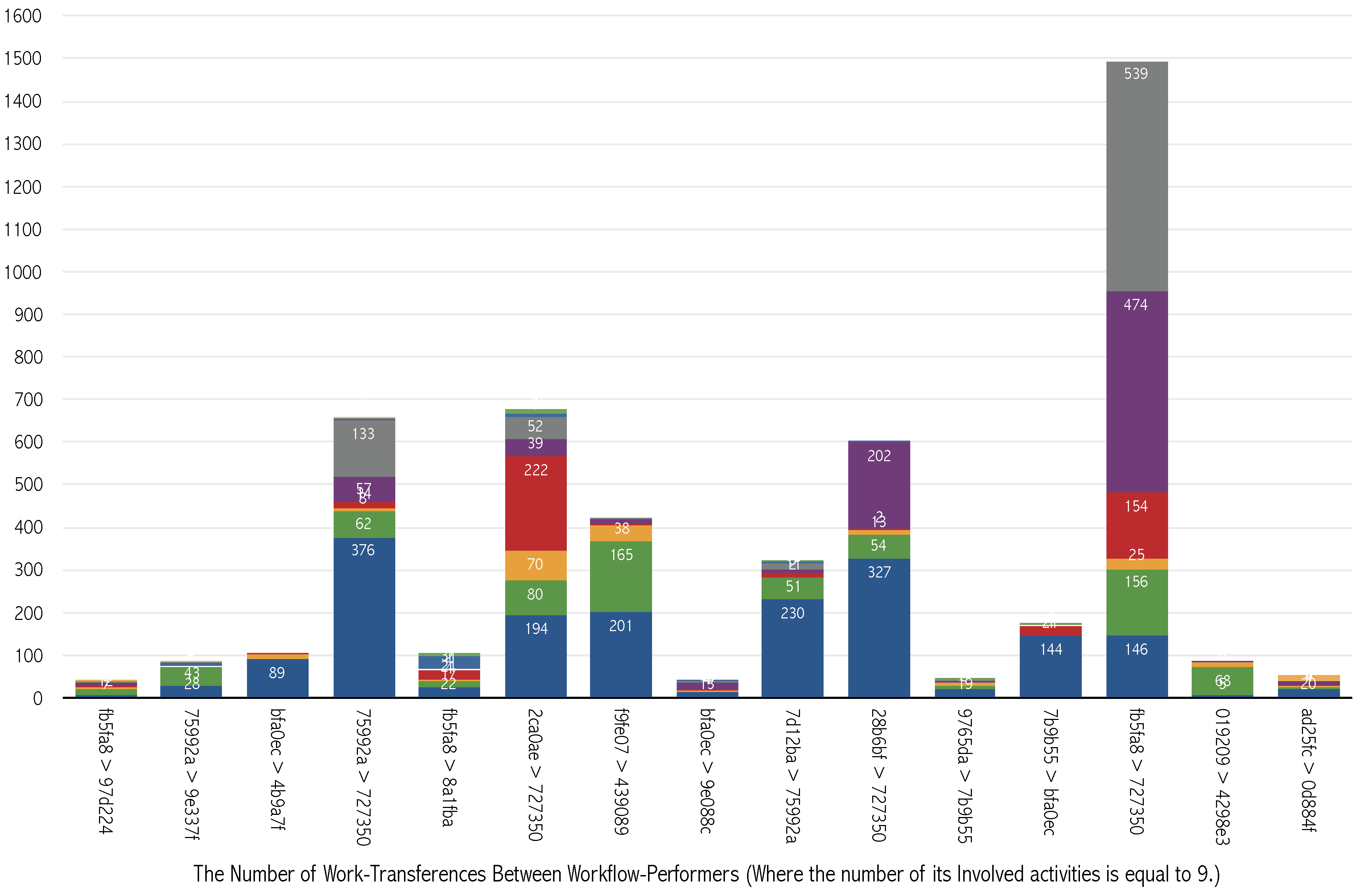 Applsci 09 02368 g013