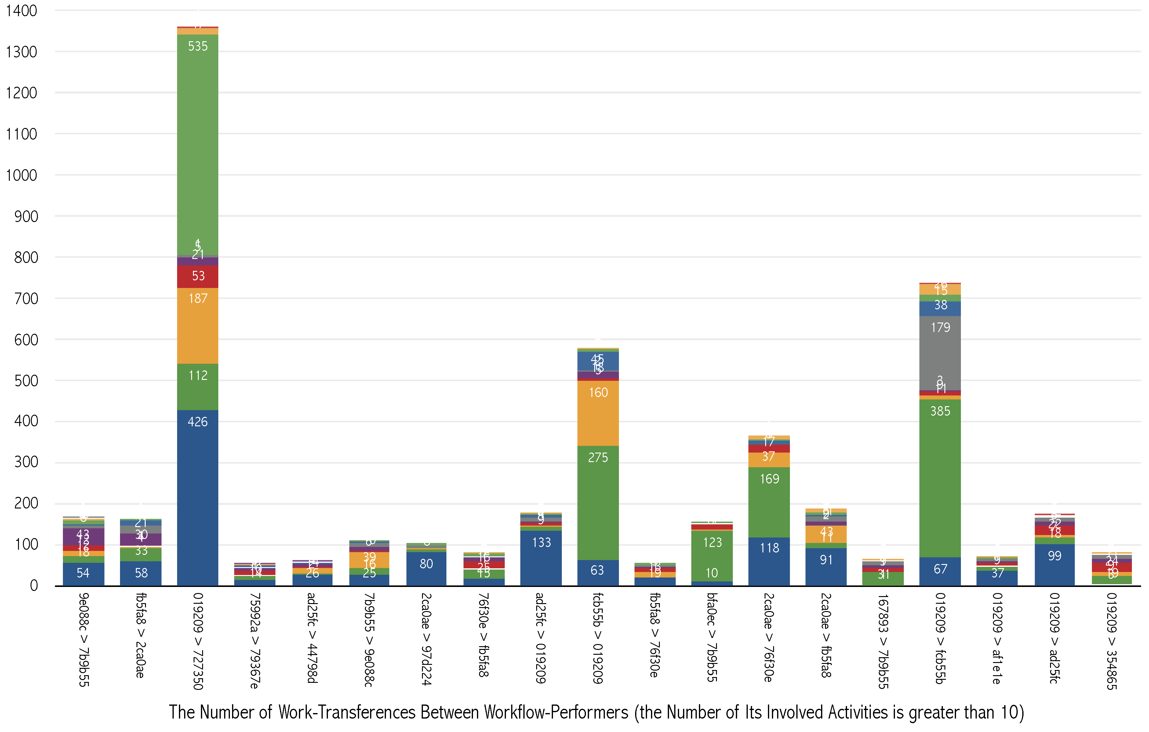 Applsci 09 02368 g014