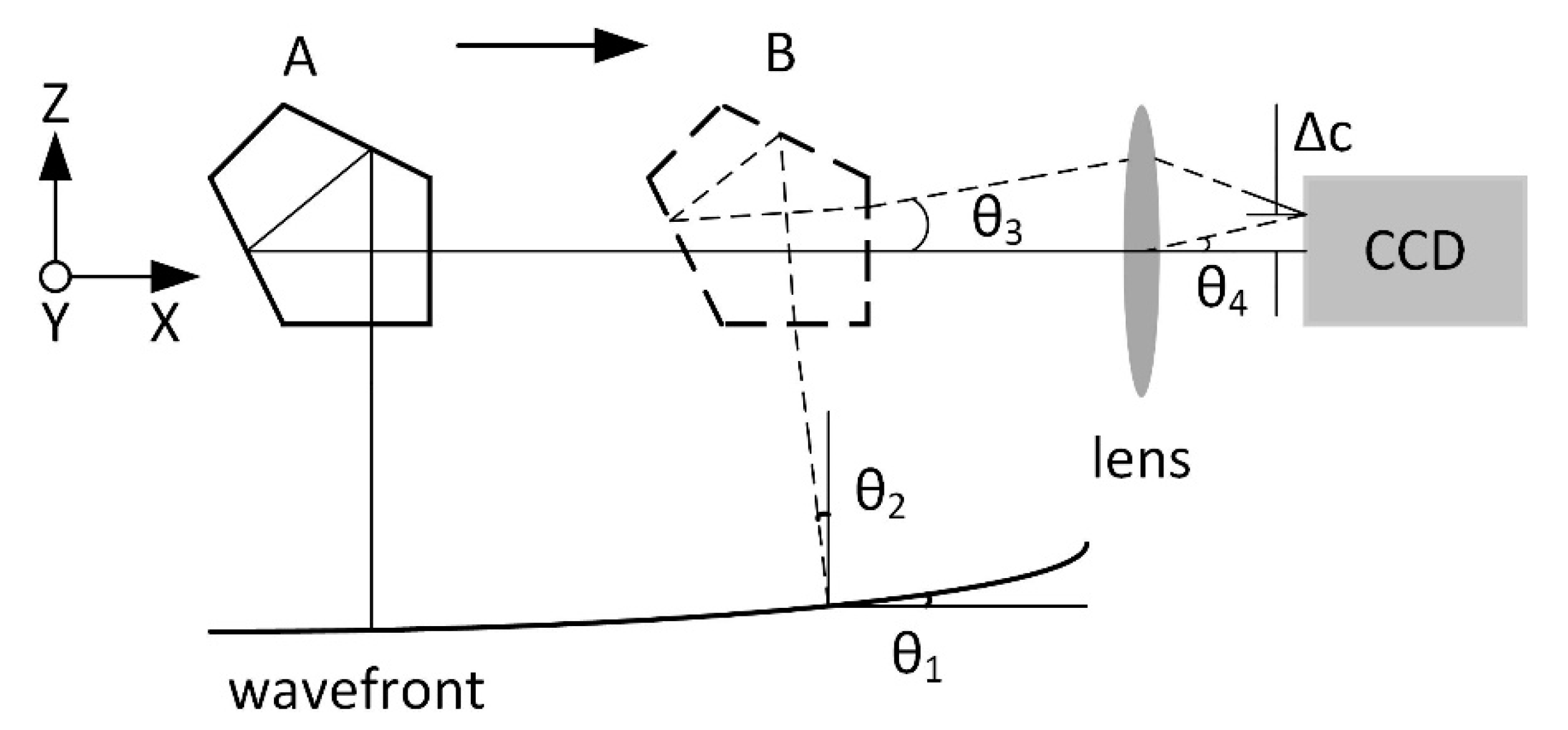 Applsci 09 02370 g001 550