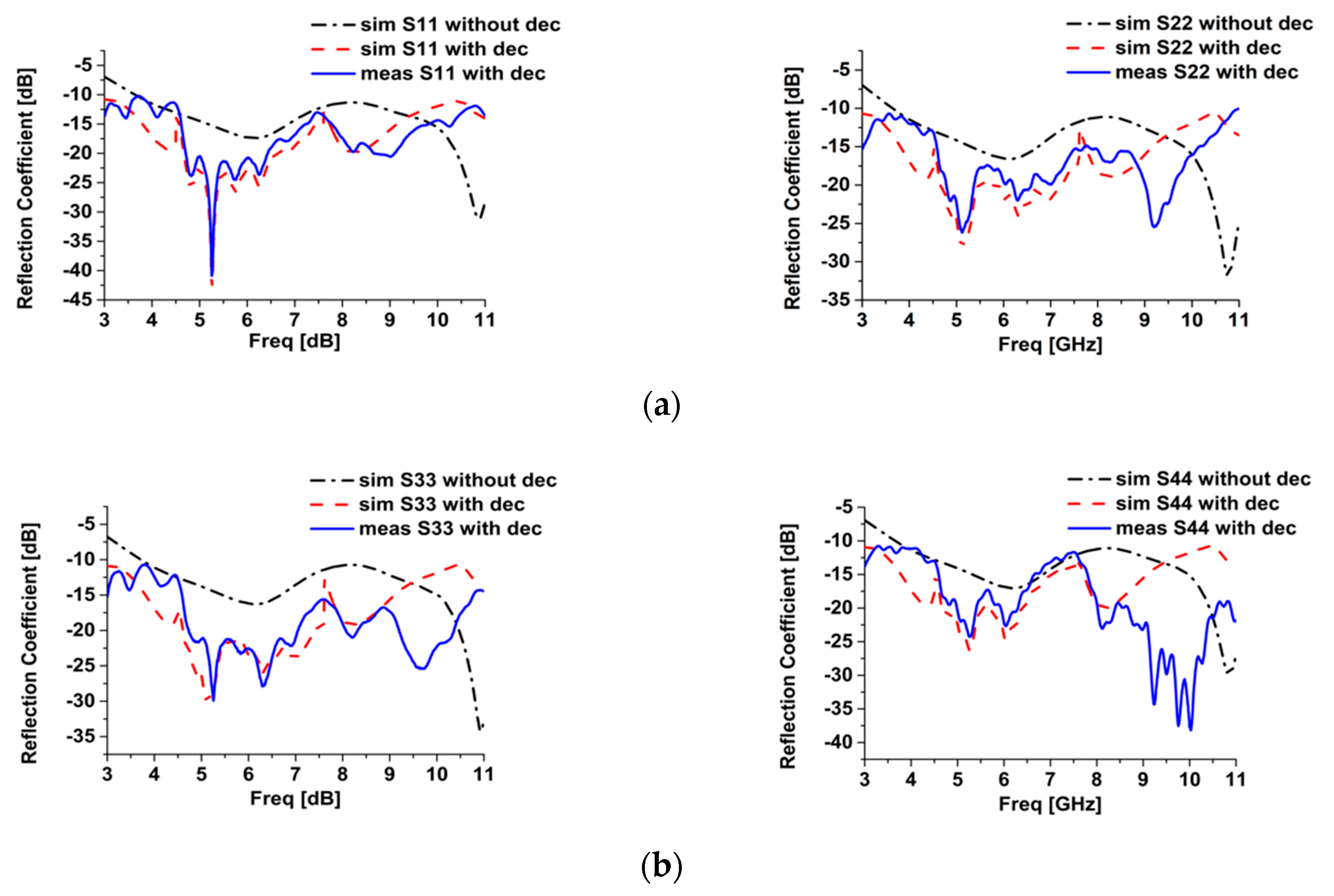 Applsci 09 02371 g006