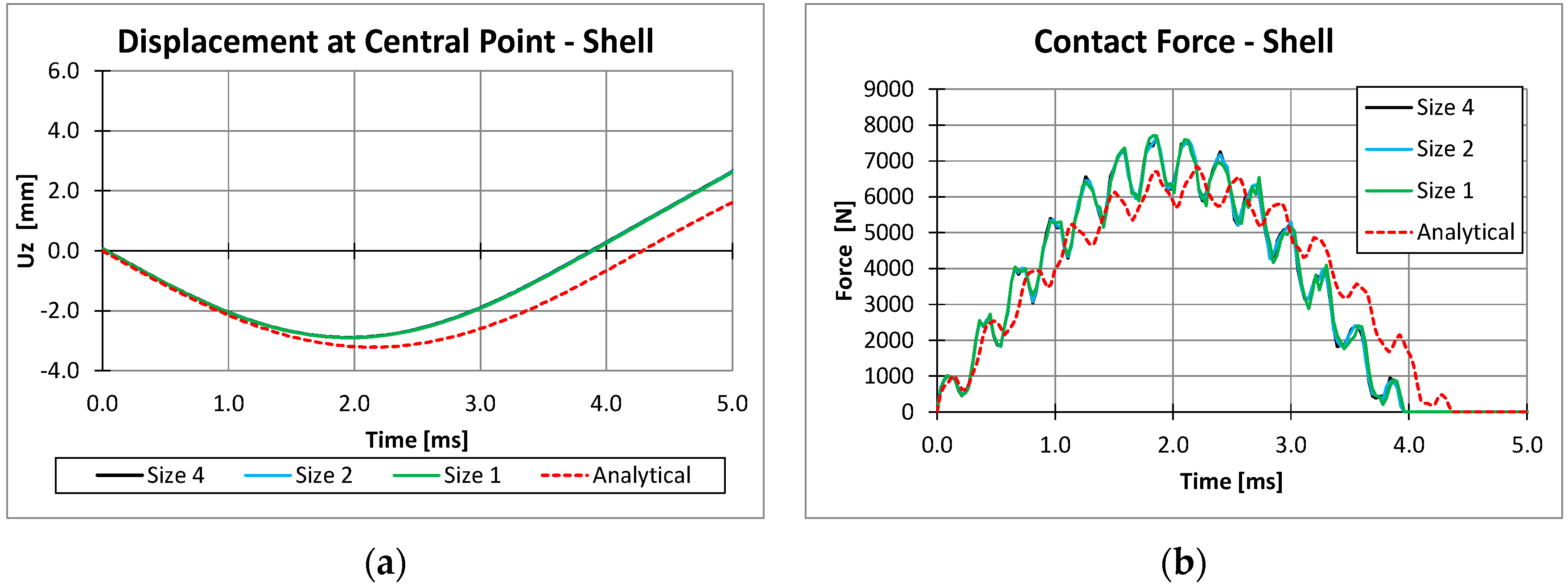 Applsci 09 02372 g009