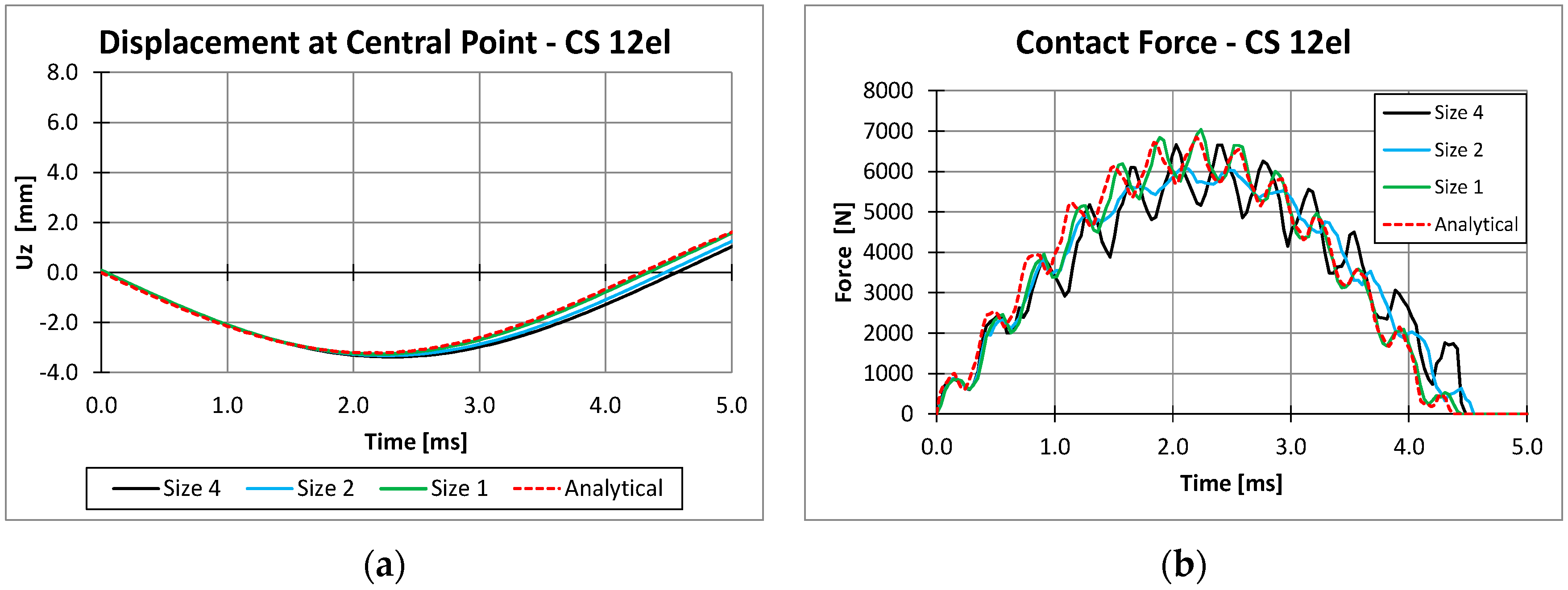 Applsci 09 02372 g011