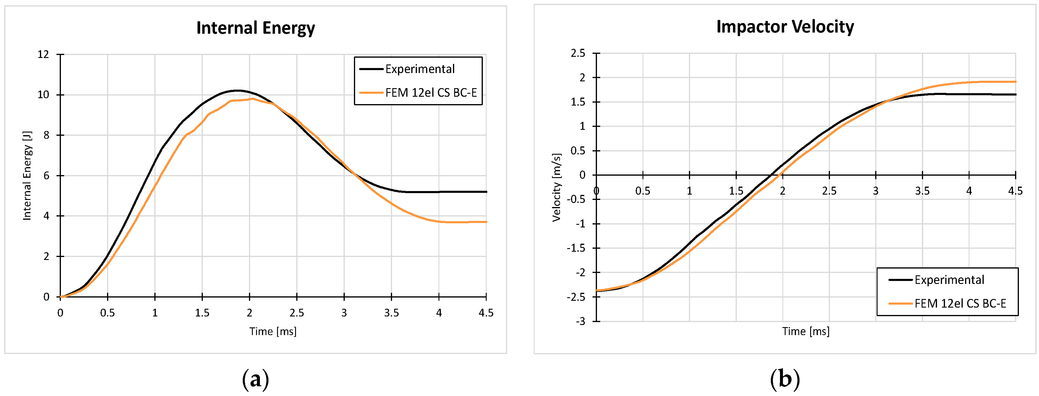 Applsci 09 02372 g023