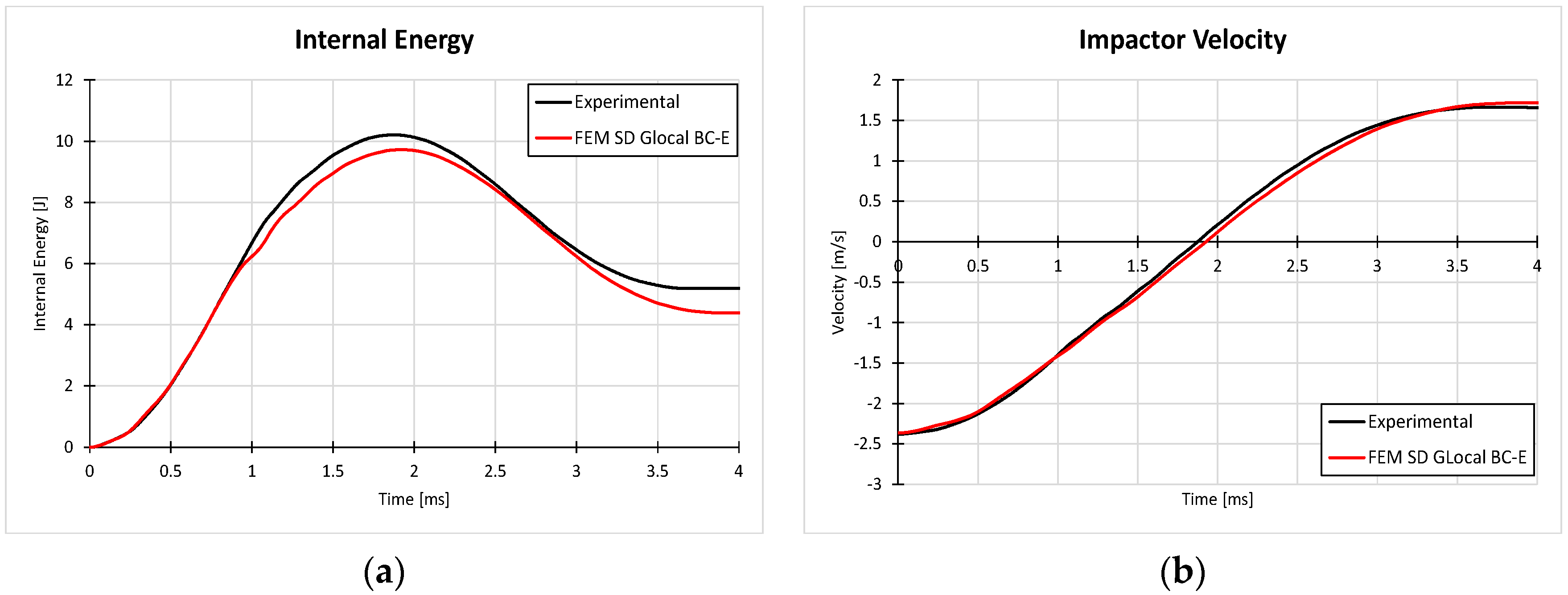 Applsci 09 02372 g029