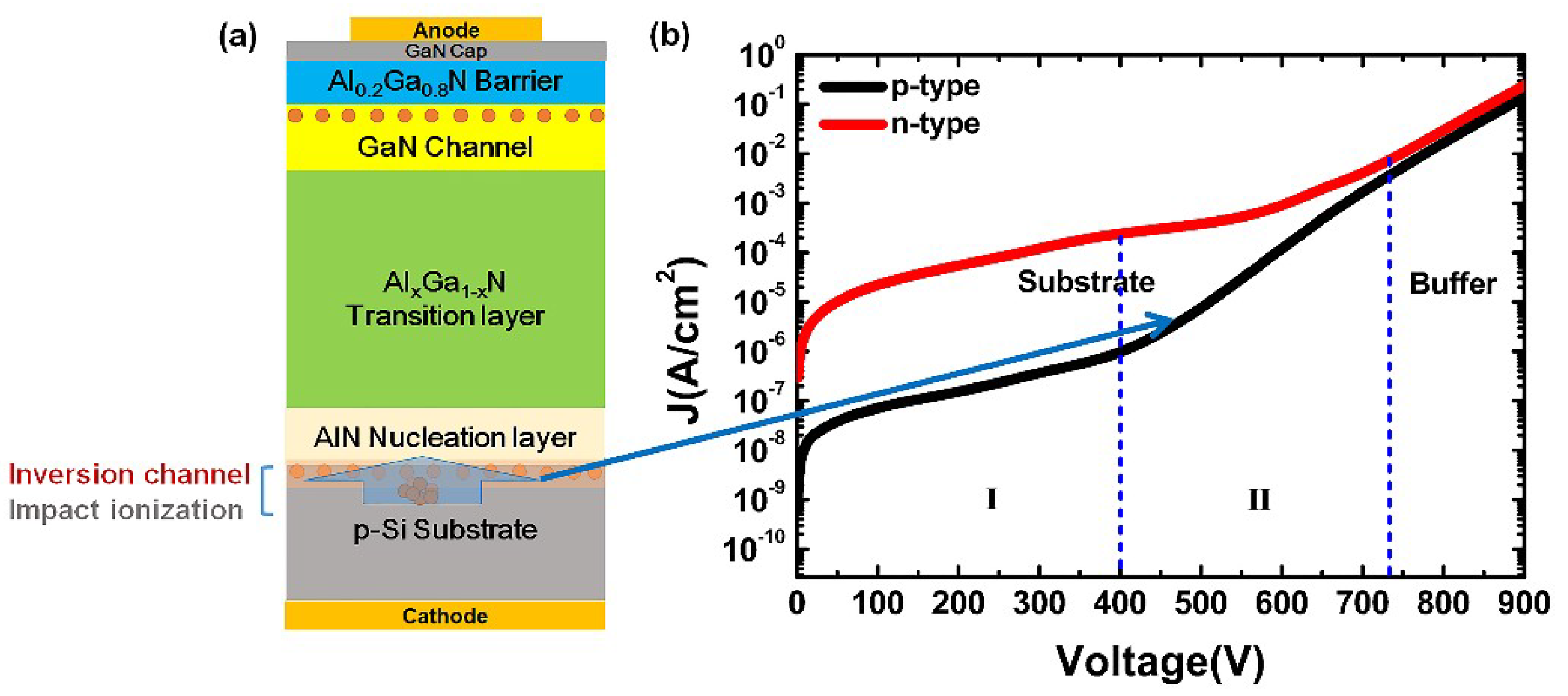 Applsci 09 02373 g001 Applsci 09 02373 g001