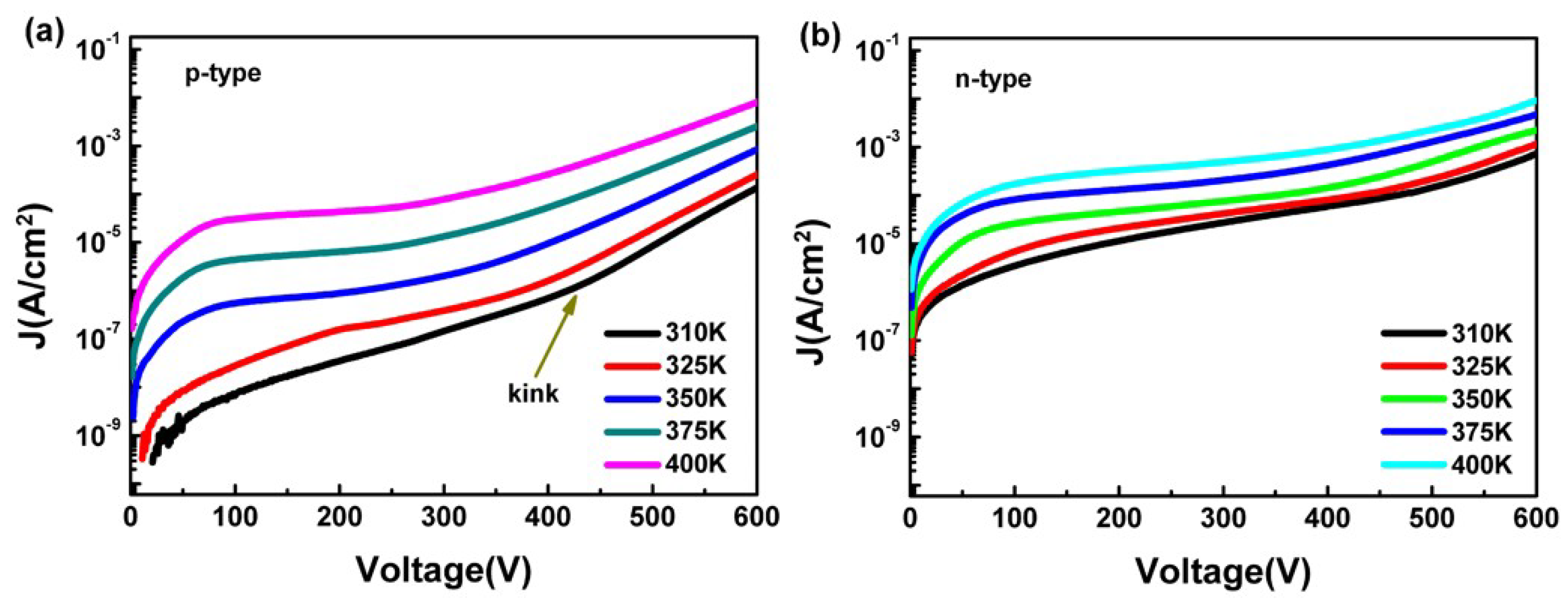 Applsci 09 02373 g002 Applsci 09 02373 g002