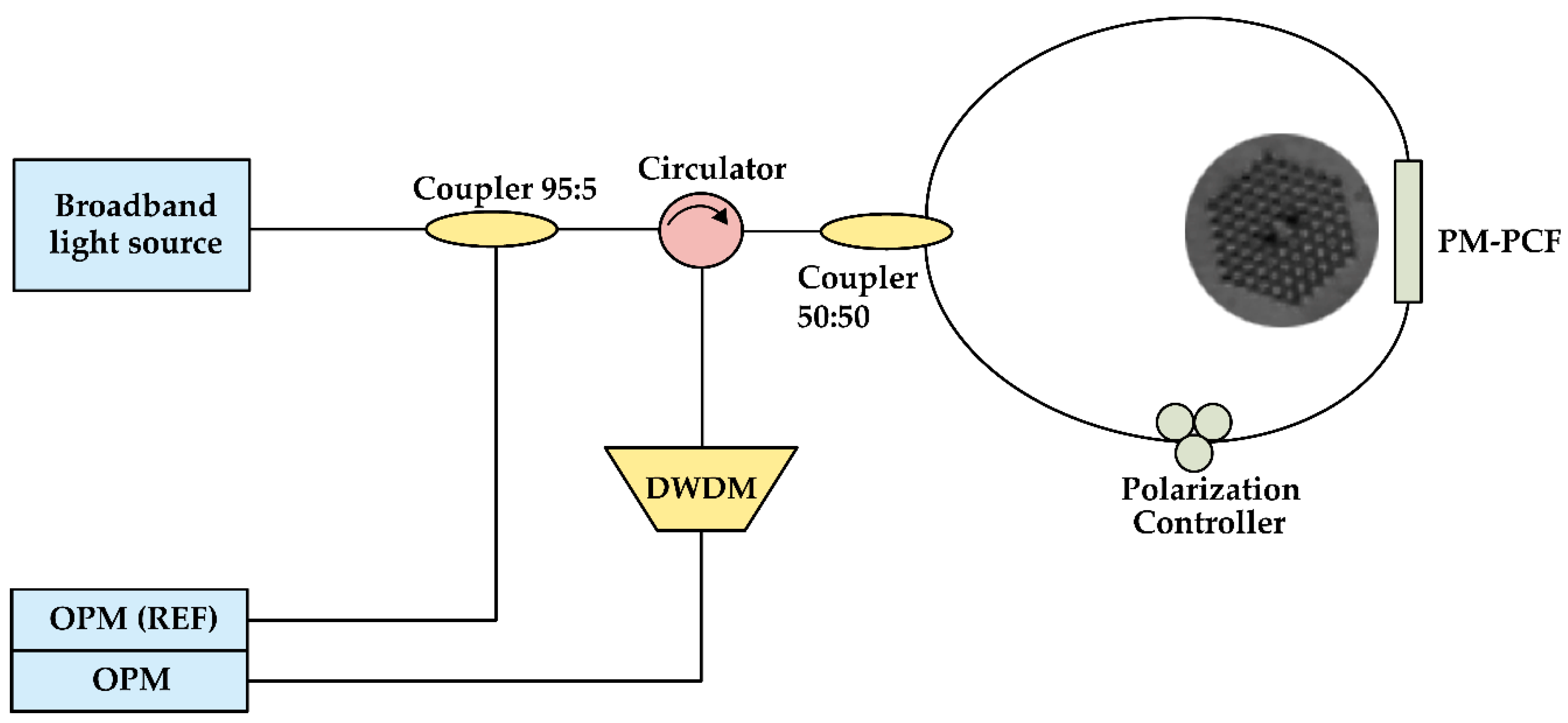 Applsci 09 02374 g002
