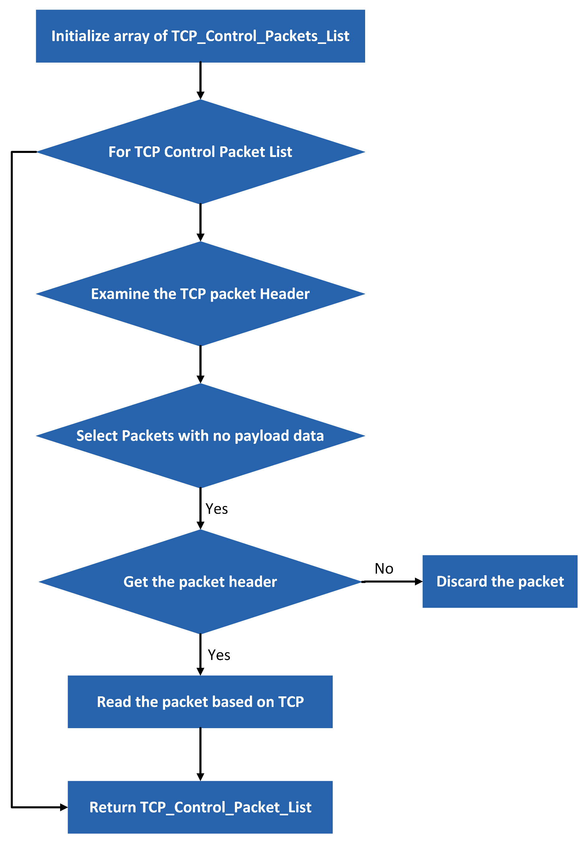 Applsci 09 02375 g004