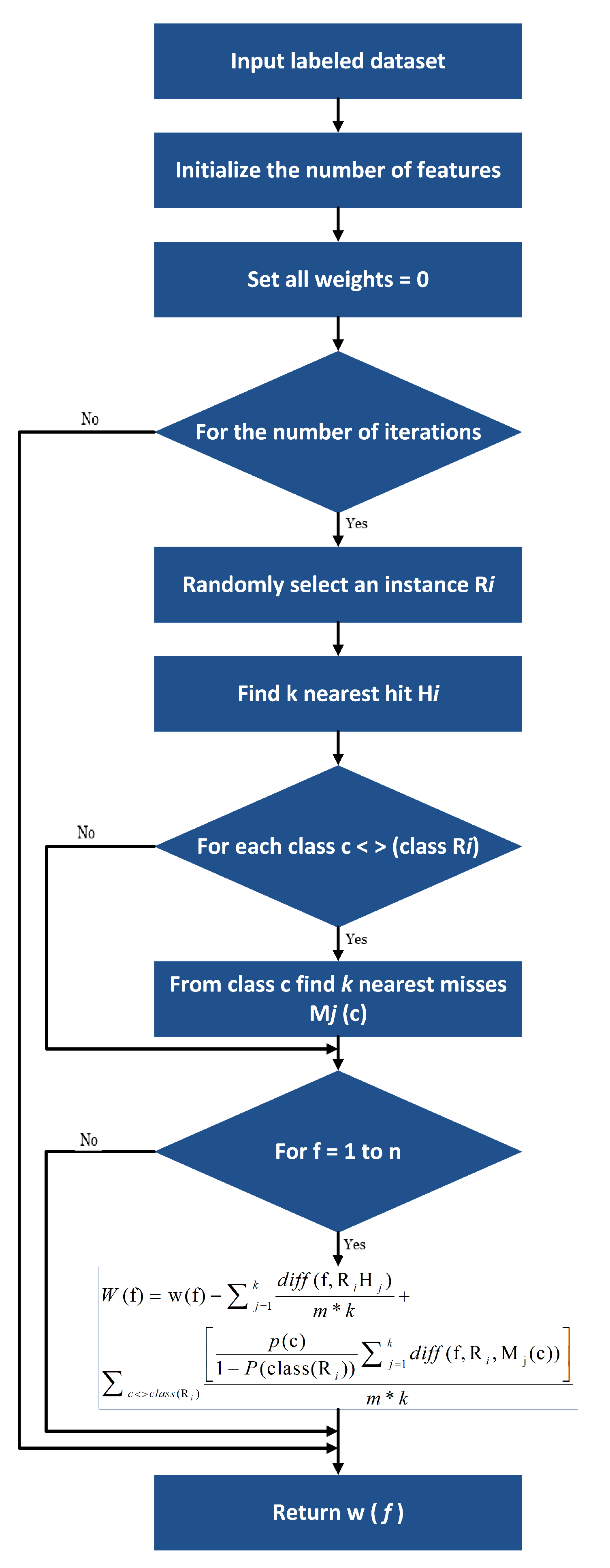 Applsci 09 02375 g006