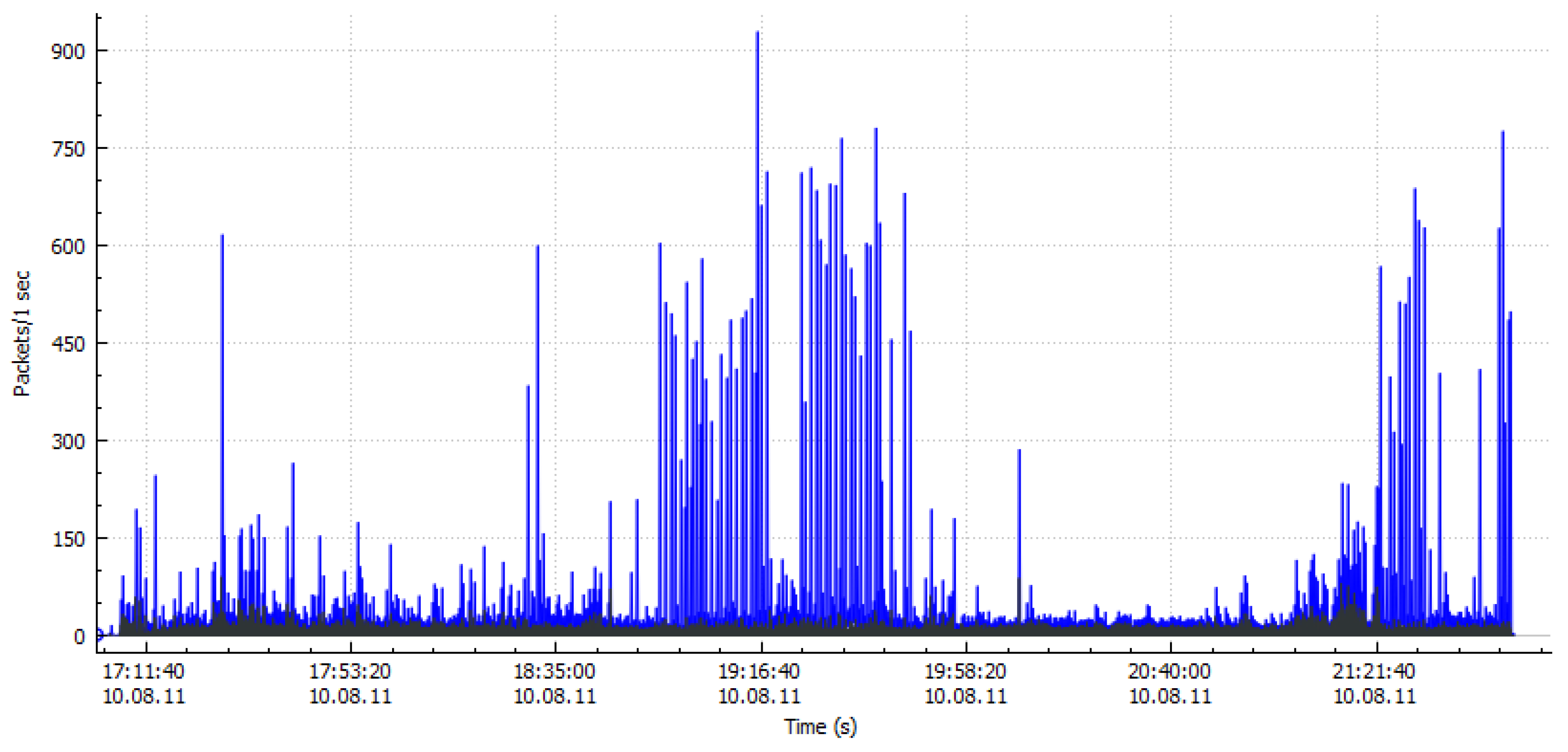 Applsci 09 02375 g012