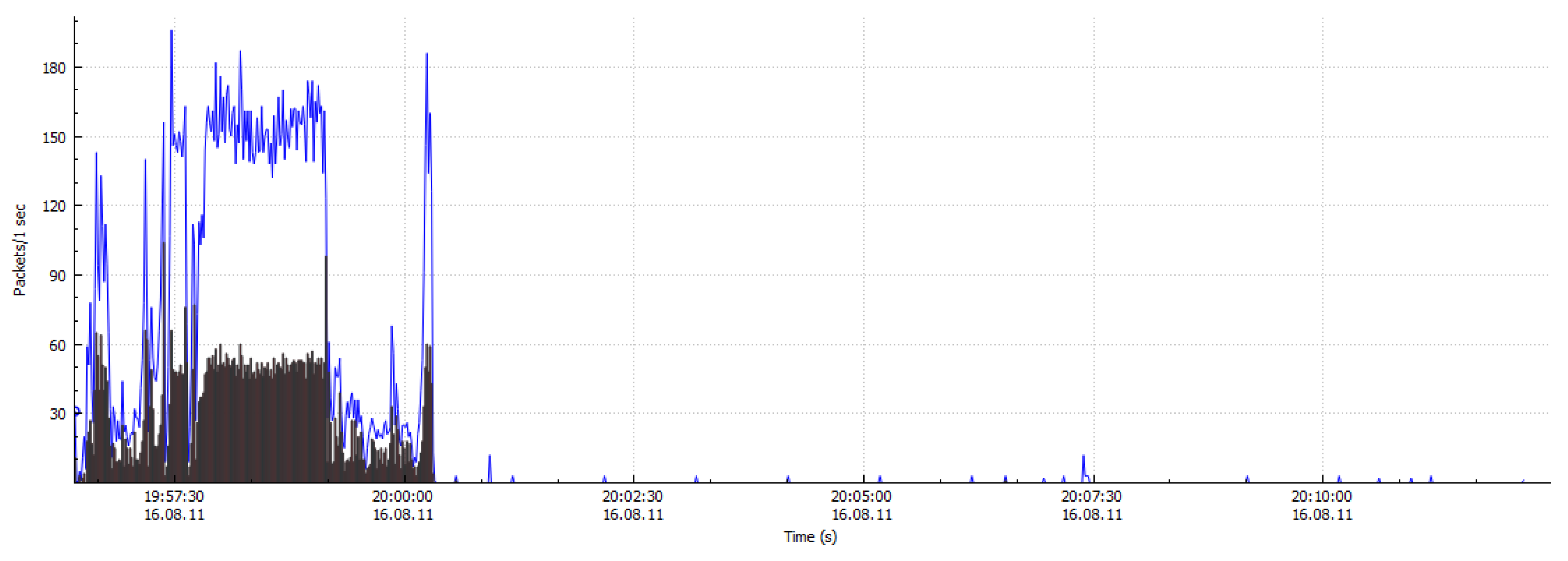 Applsci 09 02375 g015