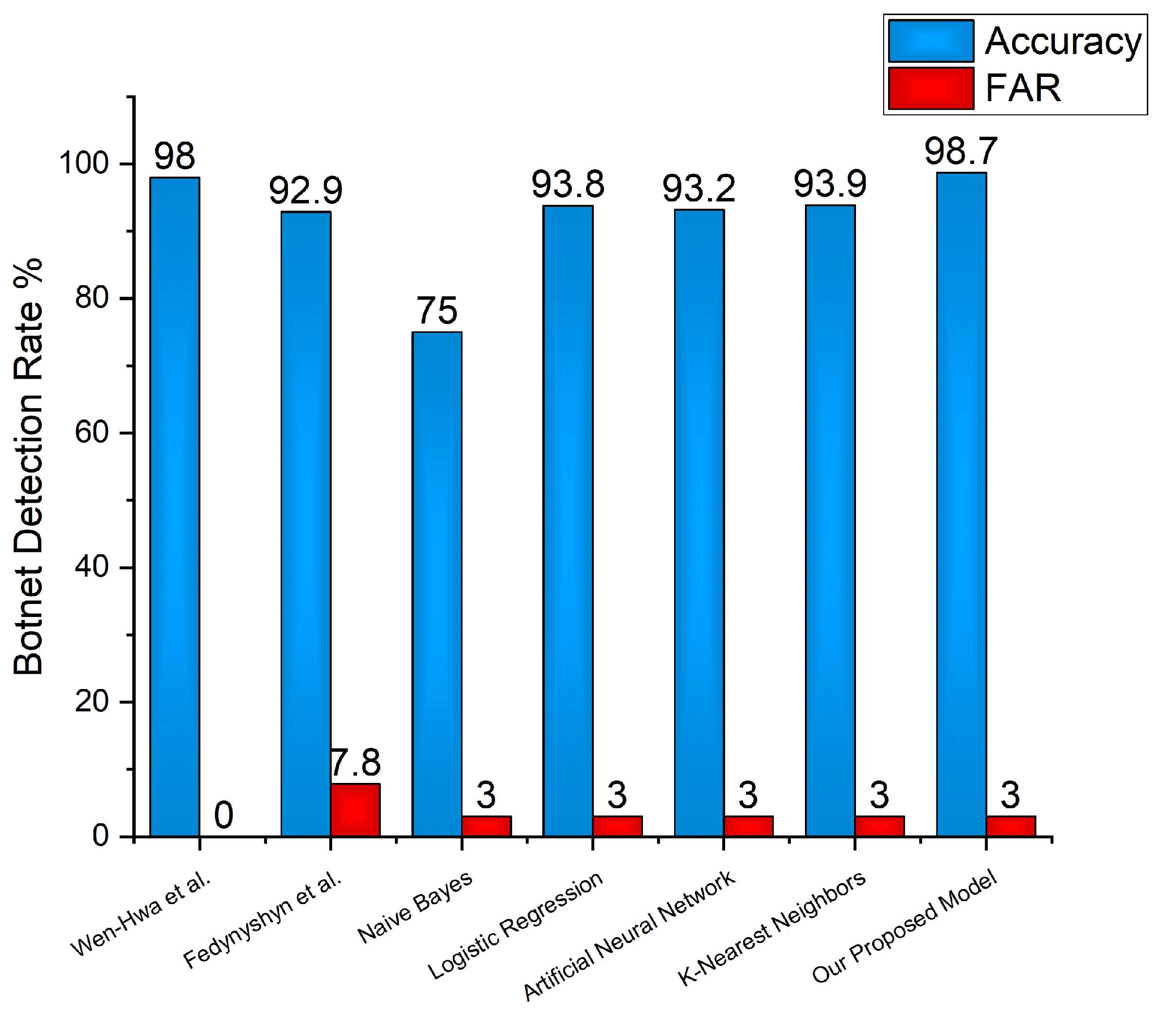 Applsci 09 02375 g017