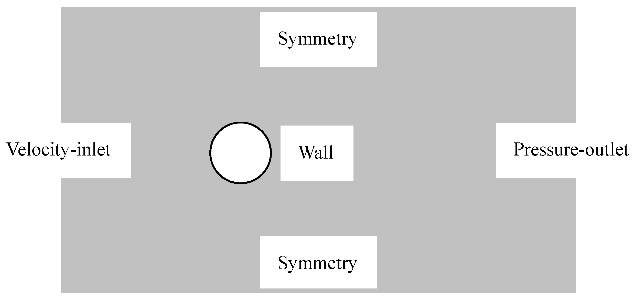 Applsci 09 02376 g003 Applsci 09 02376 g003