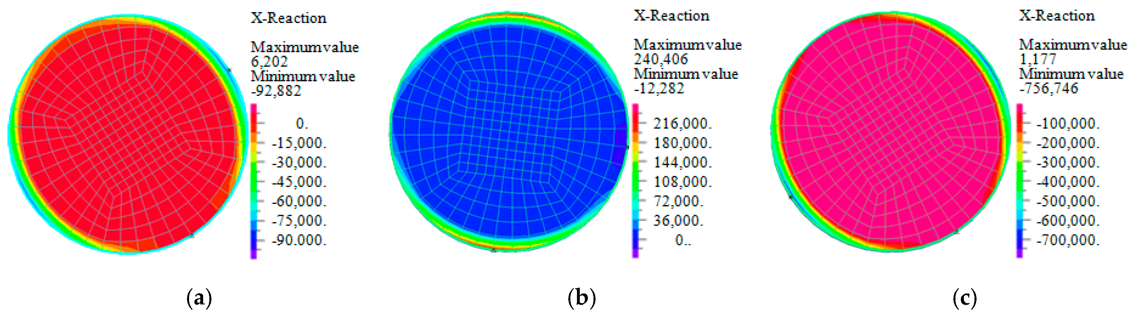 Applsci 09 02376 g008 Applsci 09 02376 g008