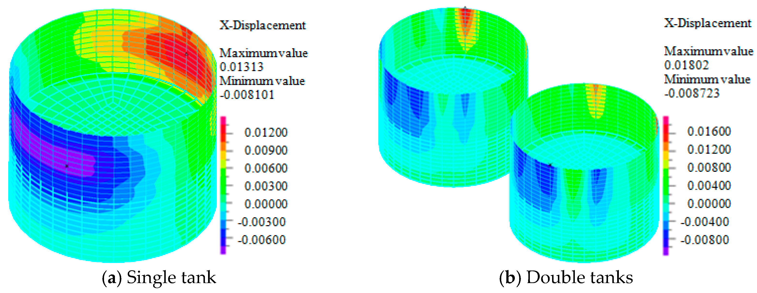 Applsci 09 02376 g013 Applsci 09 02376 g013