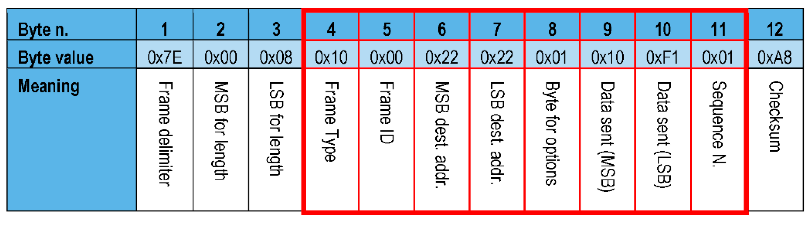 Applsci 09 02379 g002 550