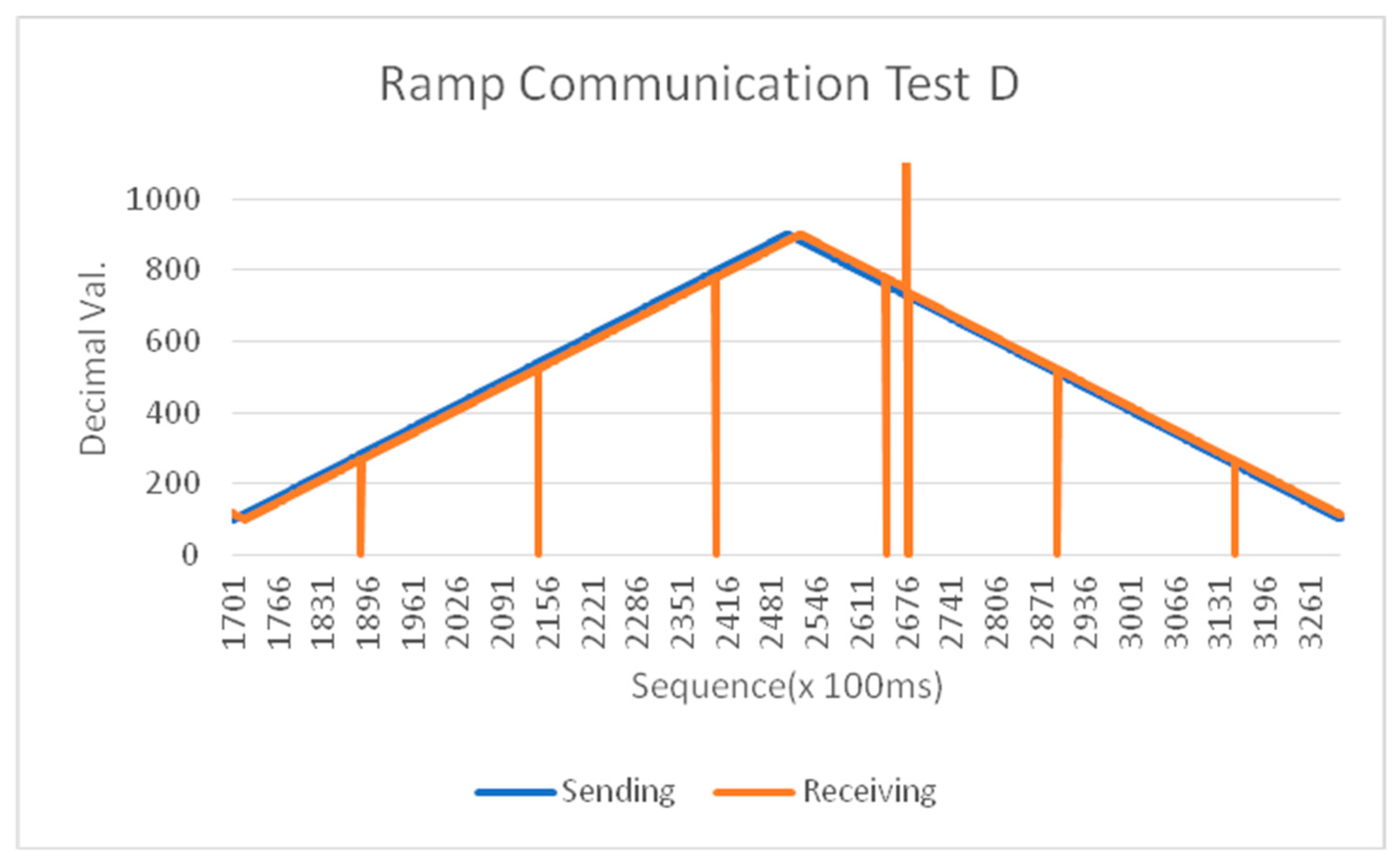 Applsci 09 02379 g011 550