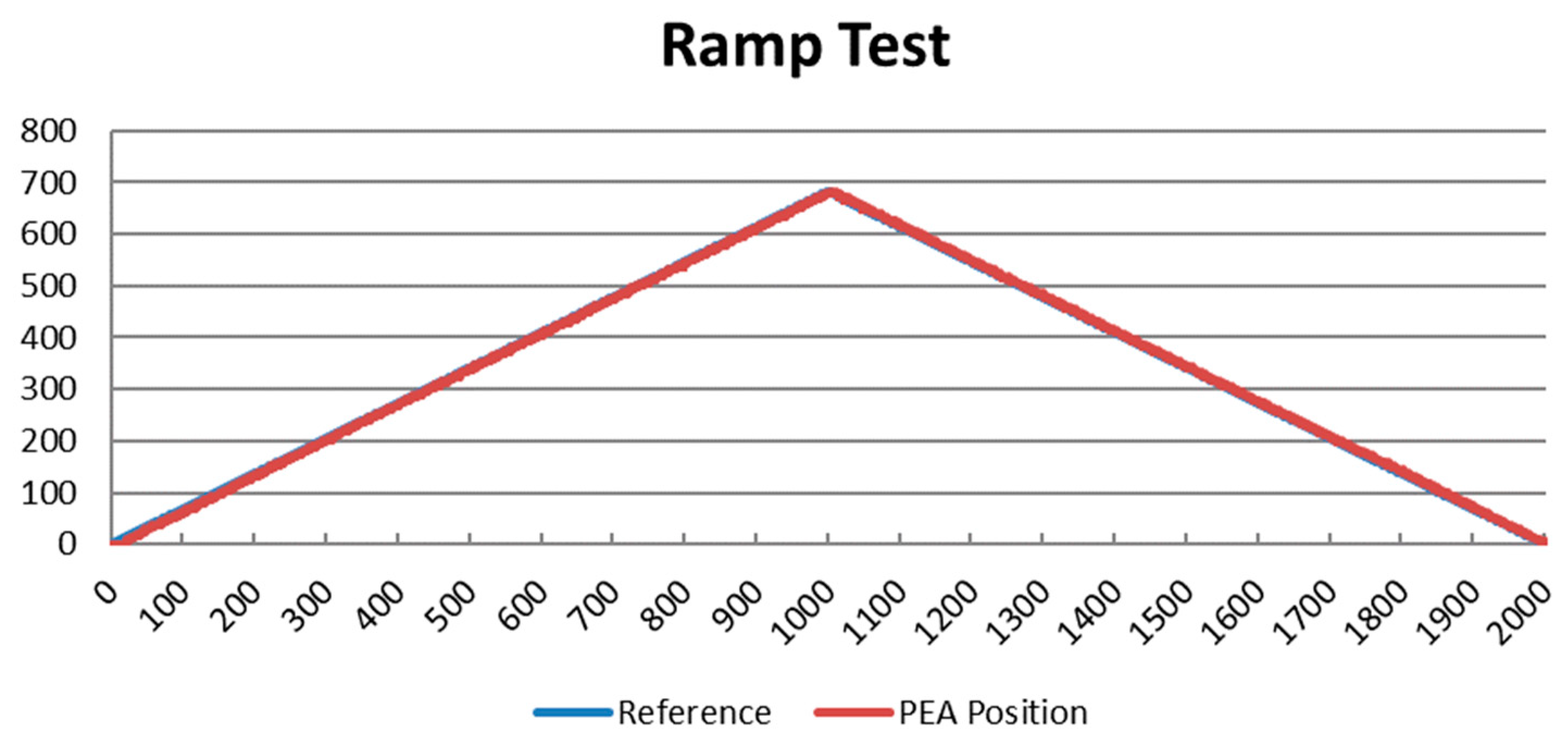 Applsci 09 02379 g012 550