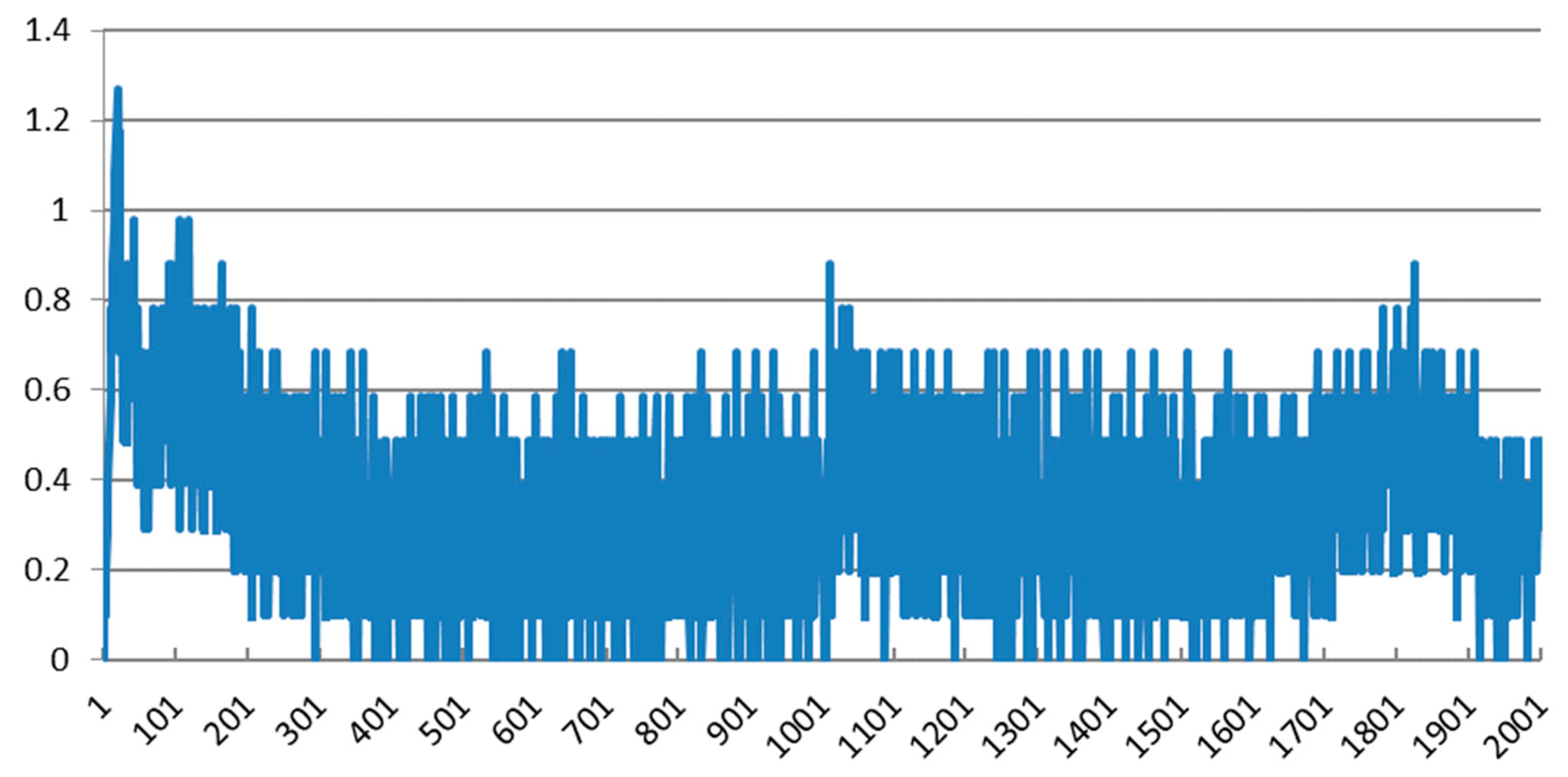 Applsci 09 02379 g013 550
