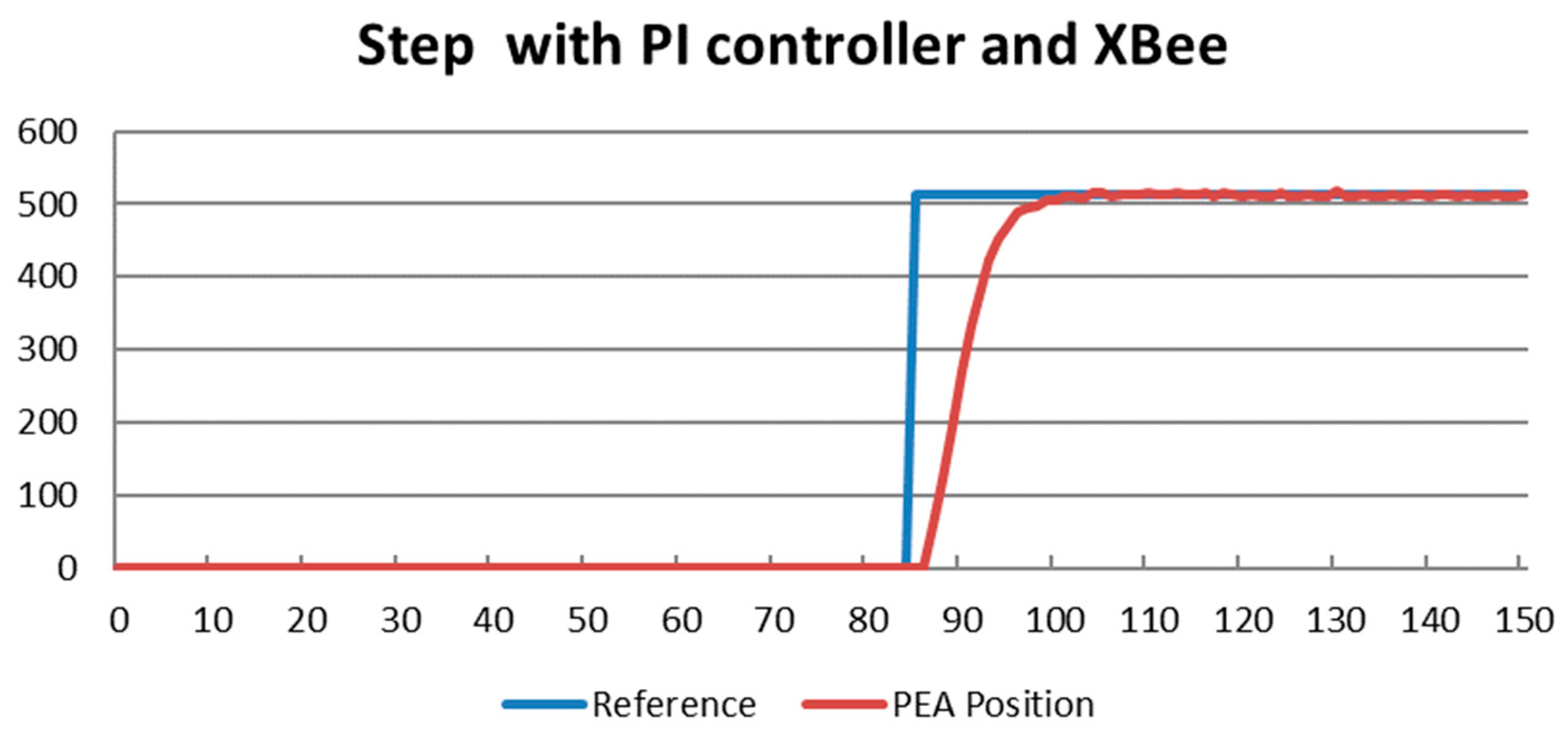 Applsci 09 02379 g014 550