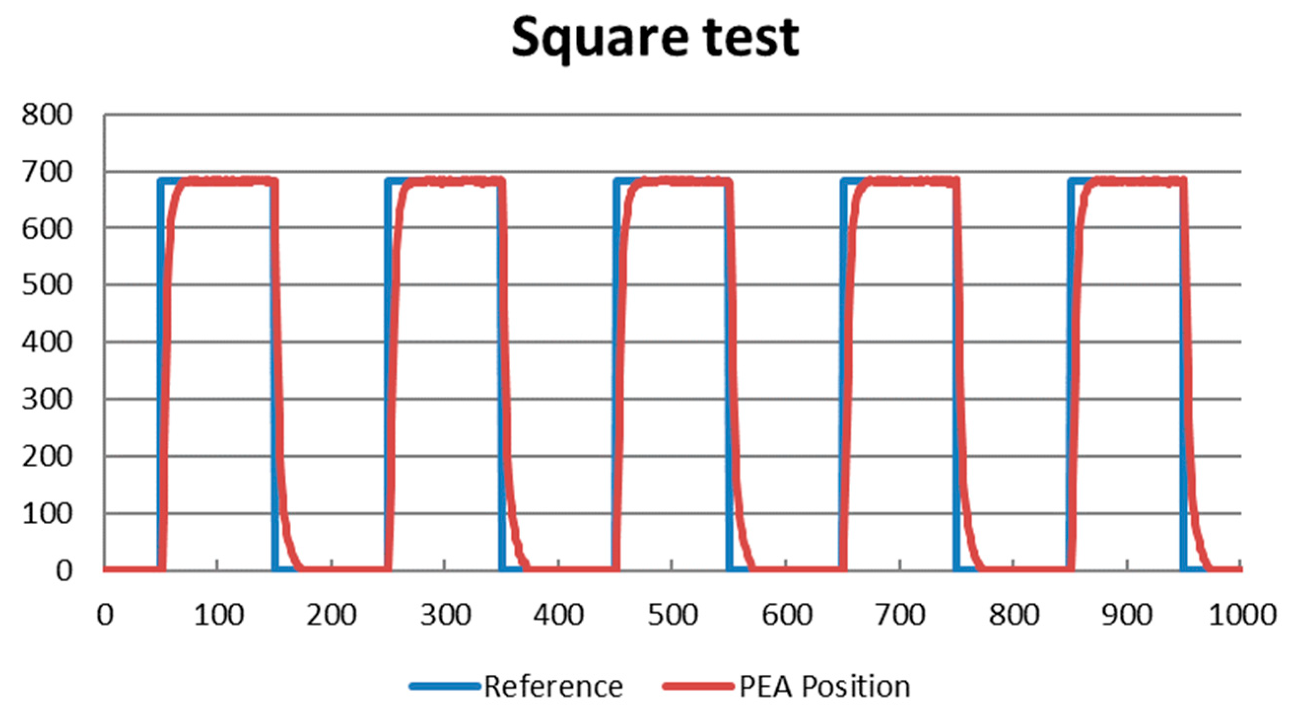 Applsci 09 02379 g015 550